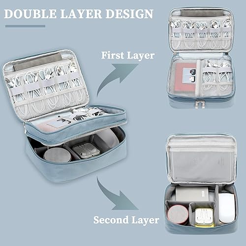 Miniatura 4 de Lanola Organizador electrónico de viaje de doble capa organizador de cables, bolsa de accesorios para discos duros, cables, USB, tarjeta SD,