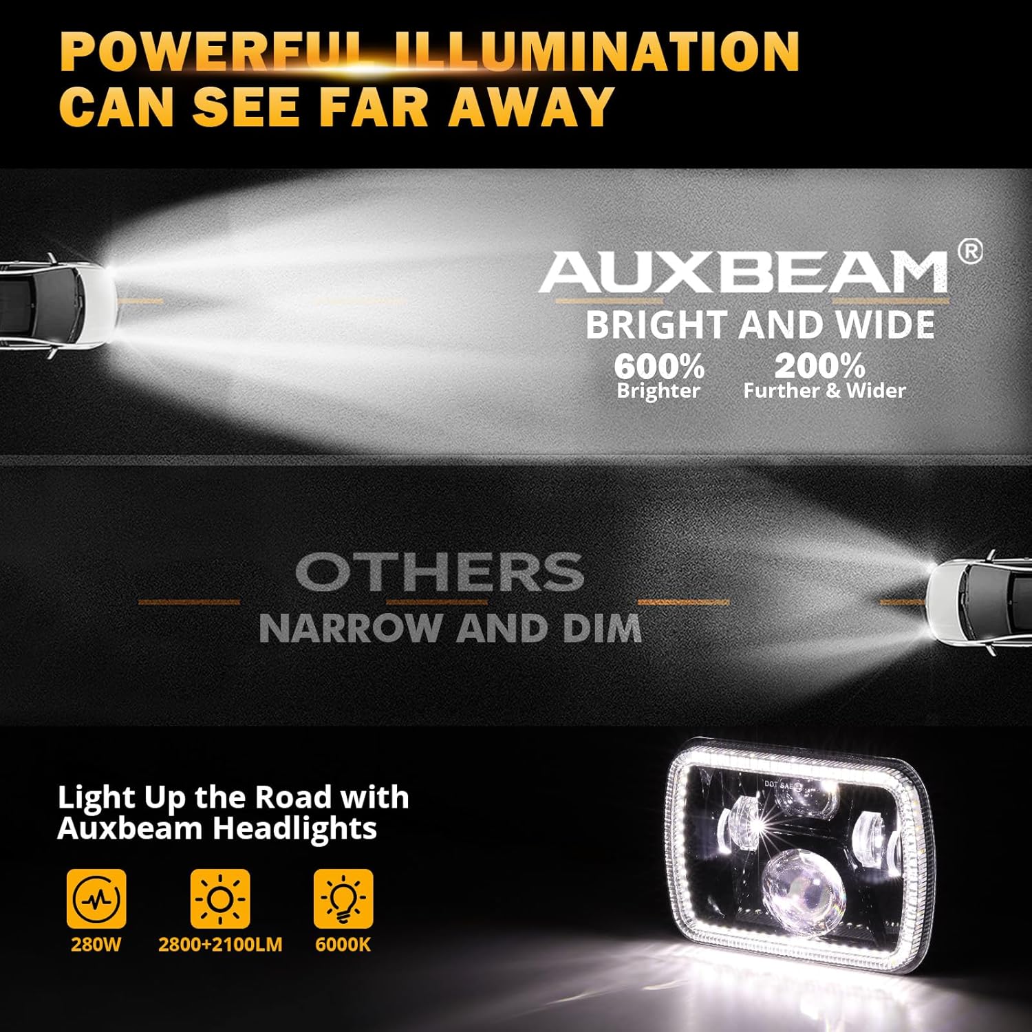 Auxbeam 280W 300% Bright 5x7 Inch LED Headlights For Jeep Wrangler YJ Cherokee XJ H6054 H6014 7x6 Headlights With DOT Approved DRL Turn Signal High Beam Low Beam Headlamps For Comanche MJ GMC Savana
