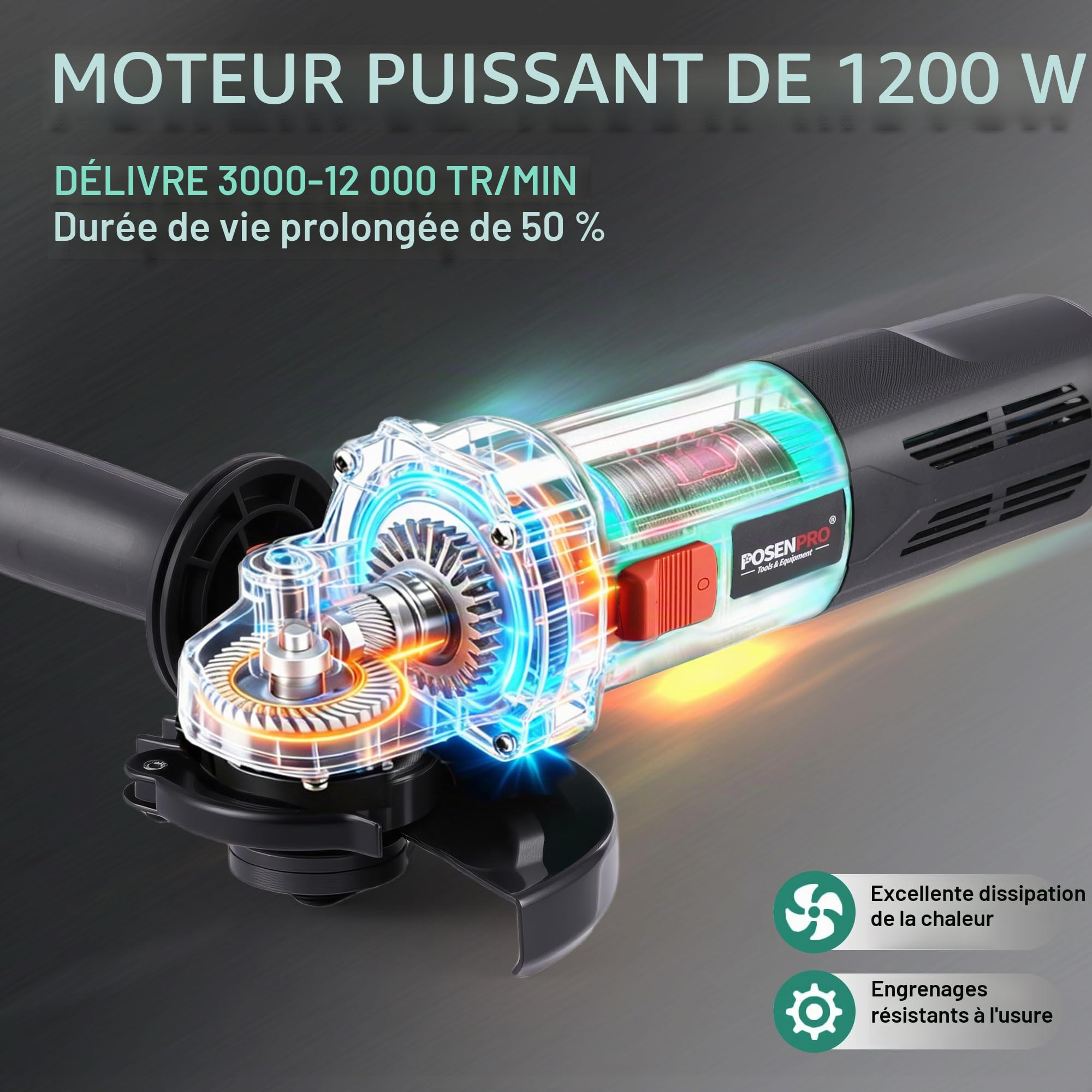 POSENPRO Meuleuse d'angle 1200W, Ø125mm, 3000-12.000 trs/min, capot à fixation rapide, Petite meuleuse pour couper, meuler et polir le métal, le bois, la céramique et la pierre, 1,8 kg Légère