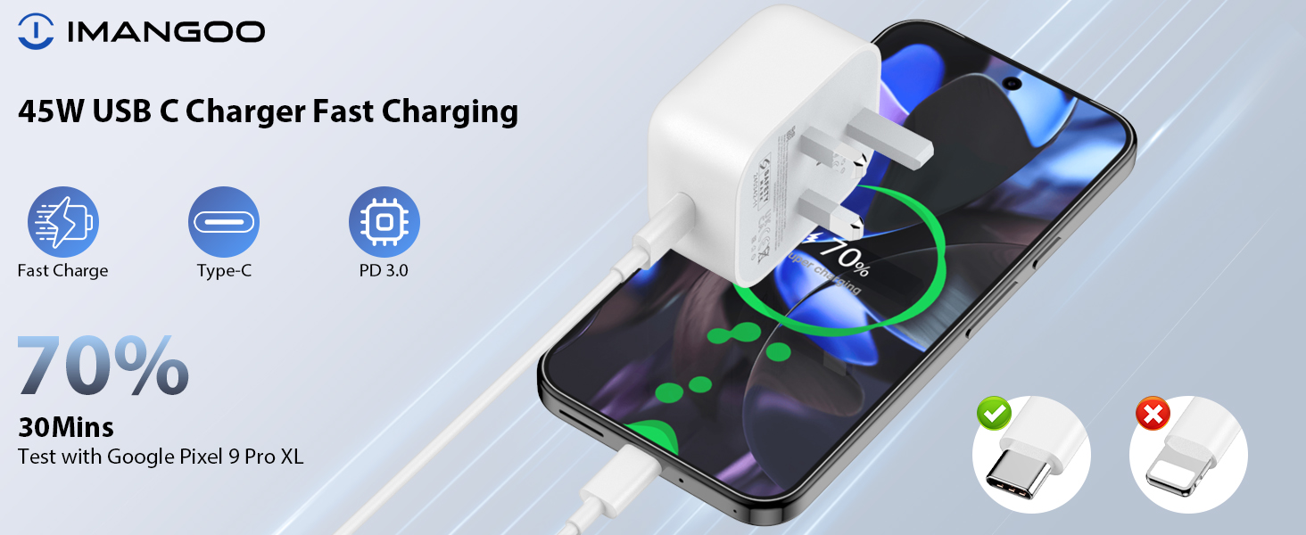 Caricatore Rapido 45W USB-C GaN Per Google Pixel 9/Pro, IPhone 16/15, Galaxy S25/S24, MacBook – Con Cavo 2m