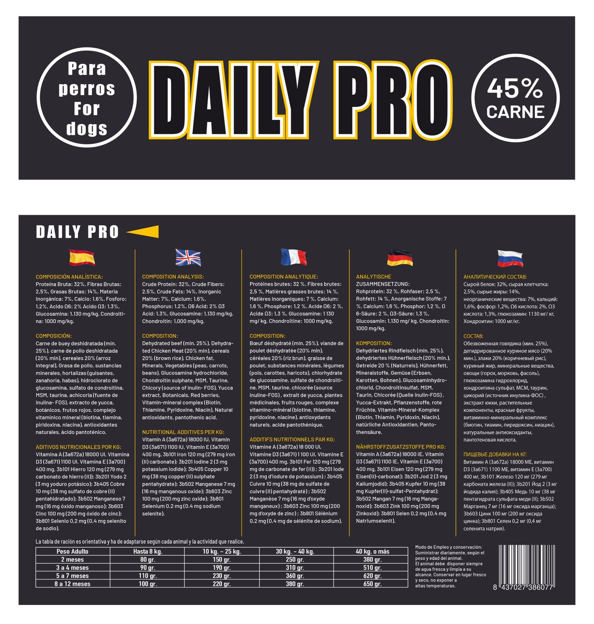 NO Limit Daily Pro Pienso para Perros 15kg – Alimentación Diaria con Buey y Pollo – Comida Natural para Perros Adultos Alta en Proteínas – Dog Food Premium para Digestión y Salud Articular