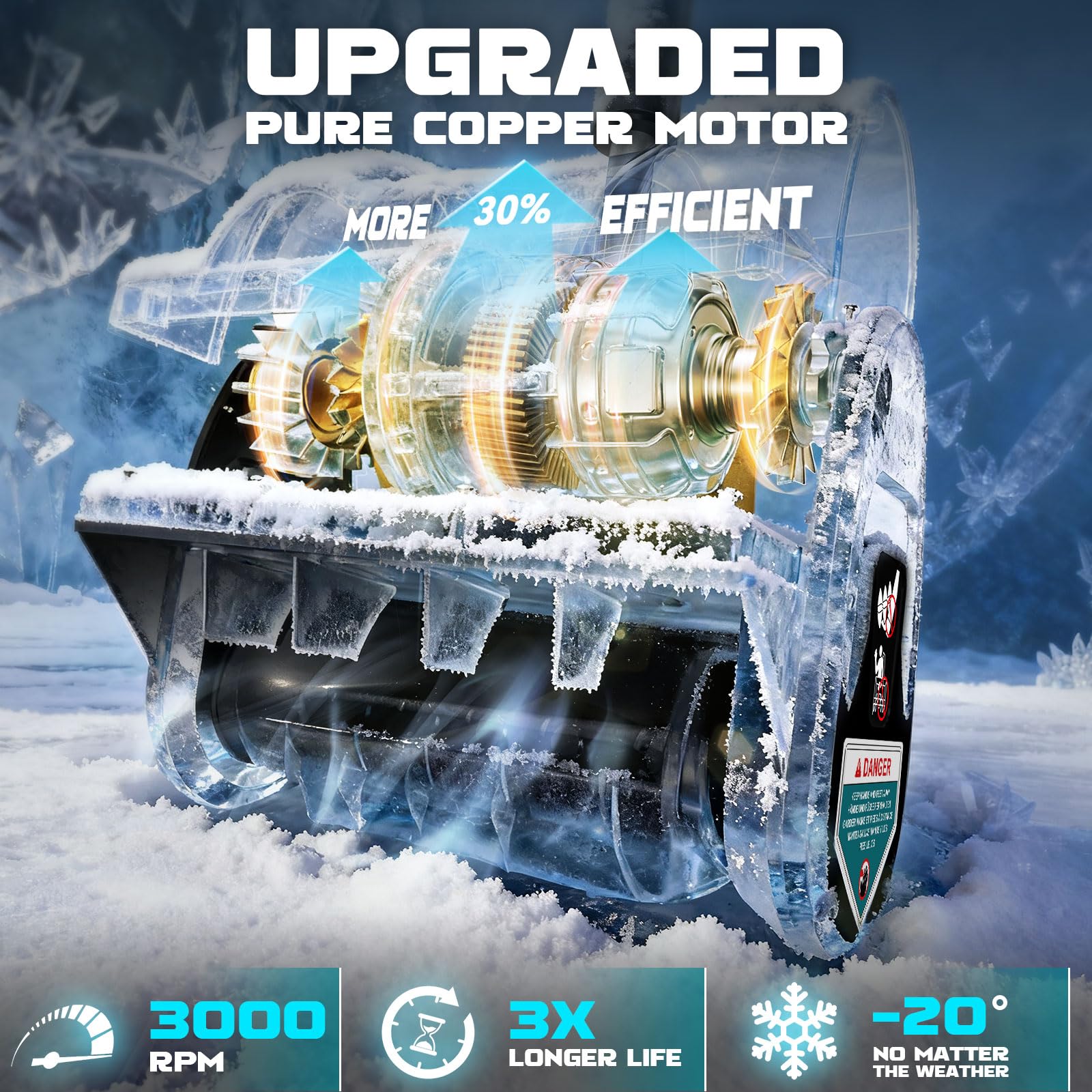 Ecarke Akku-Schneefräse kompatibel mit Makita 18V Akkus, 1000W bürstenloser Motor, Räumhöhe bis 15.5 cm, Wurfweite bis 6-7 m, Arbeitsbreite 30 cm, 30° verstellbar (ohne Akku)
