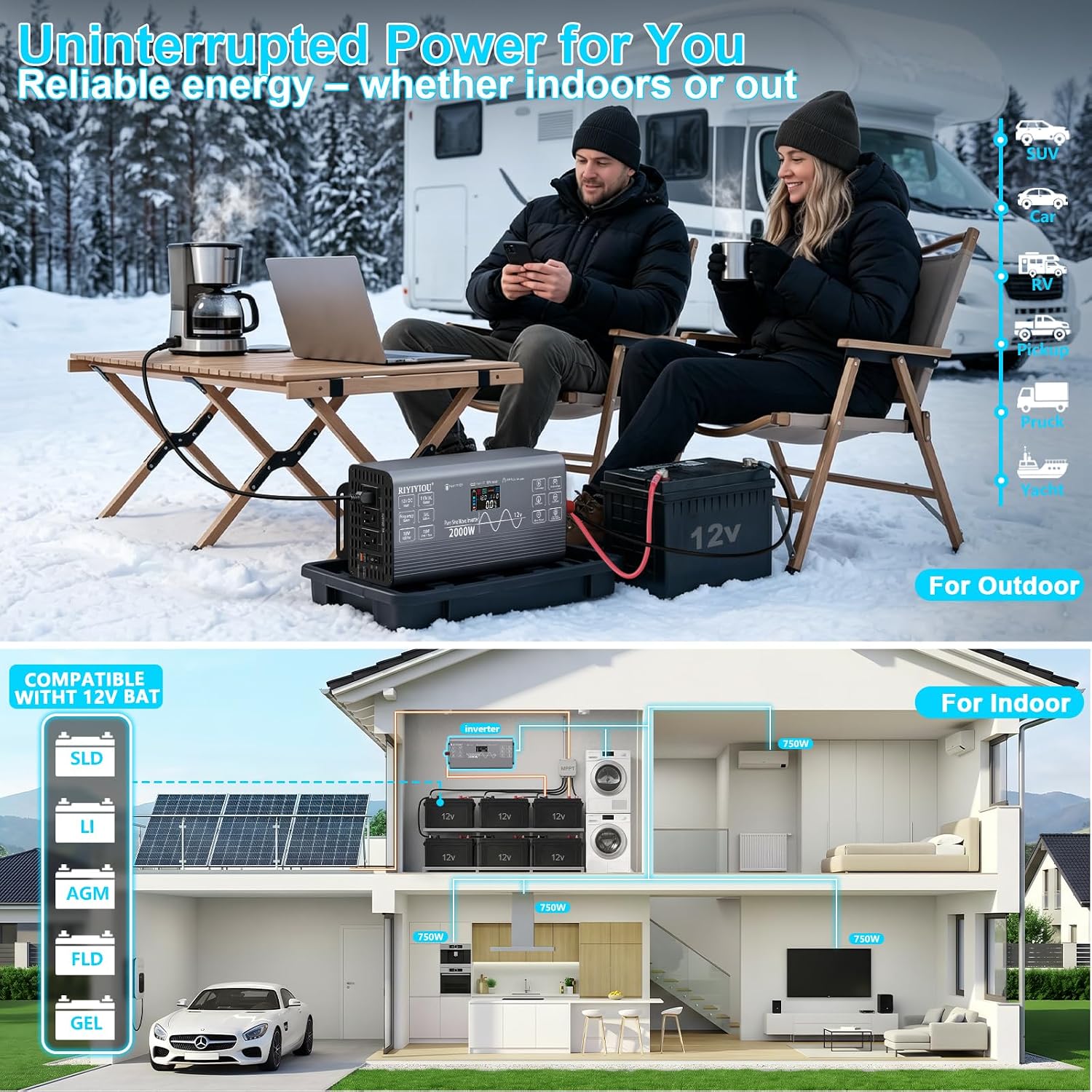 2000W Pure Sine Wave Inverter, 12V DC to 110V AC, 50Hz/60Hz Switchable, LCD Display, Type-C Fast Charging, Silent Design, Overload & Overheat Protection for RV, Home