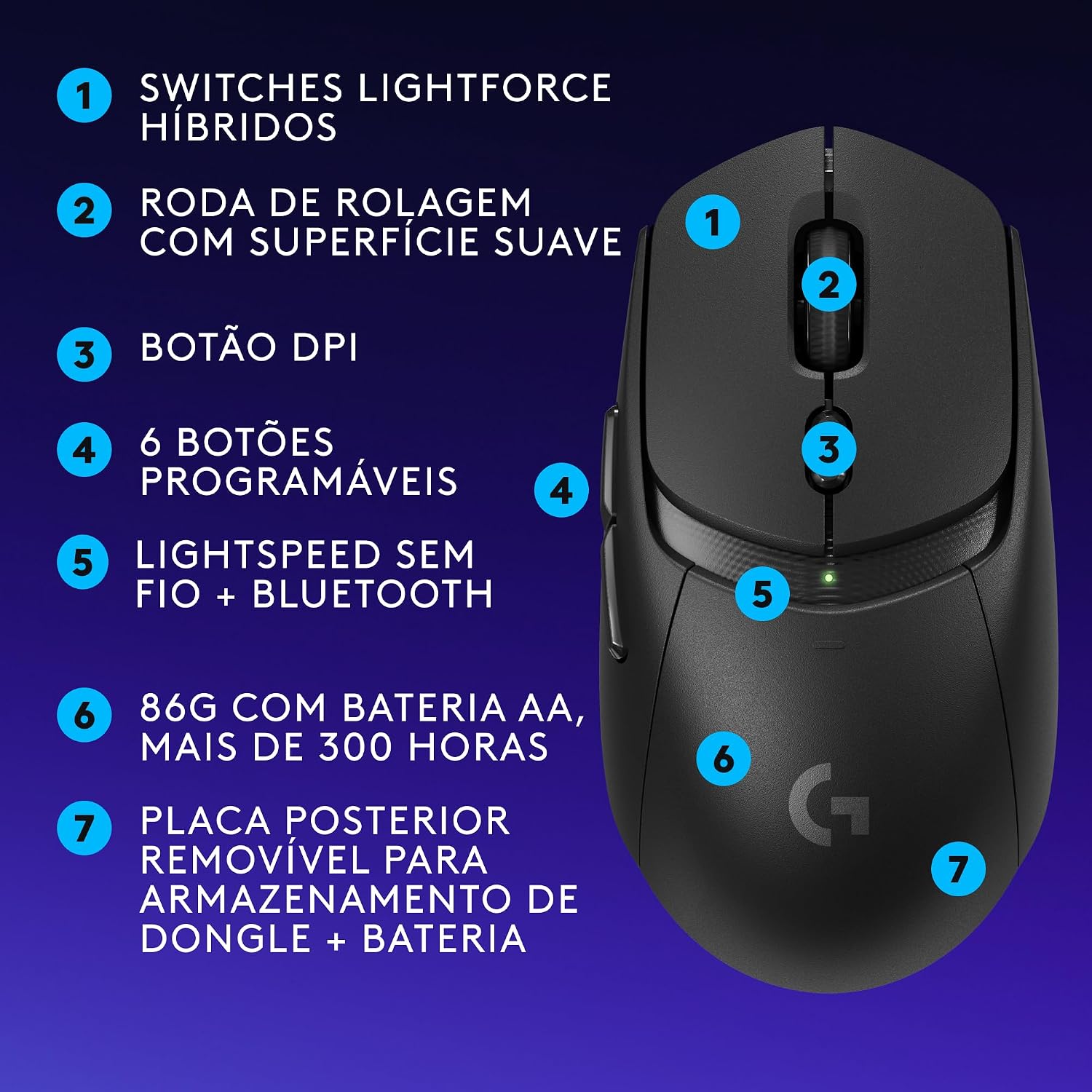 Mouse Gamer sem fio Logitech G309 LIGHTSPEED com Switches LIGHTFORCE, Sensor HERO 25K, 6 botões programáveis, Compatível com PC/macOS/Windows - Preto