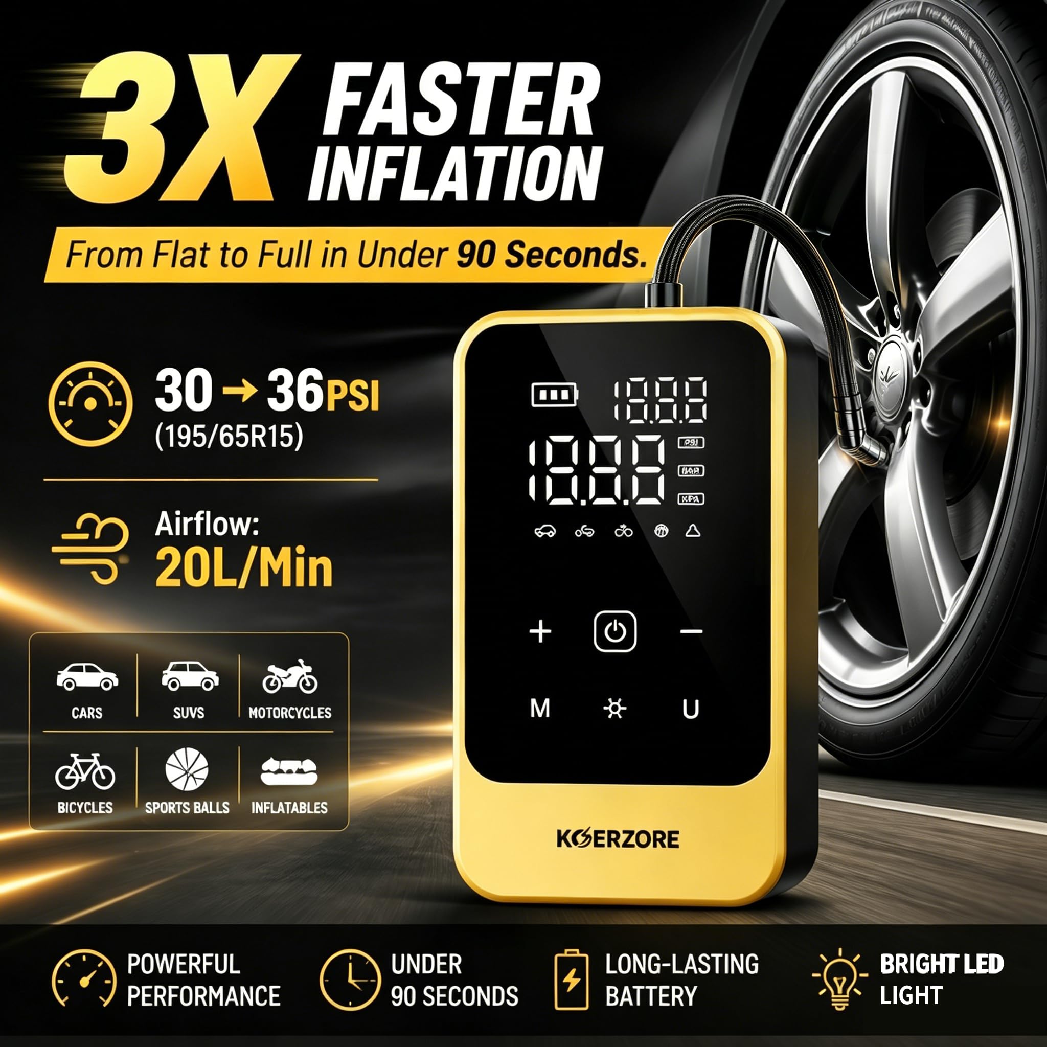 KOERZORE Portable Tire Inflator - 150 PSI -2