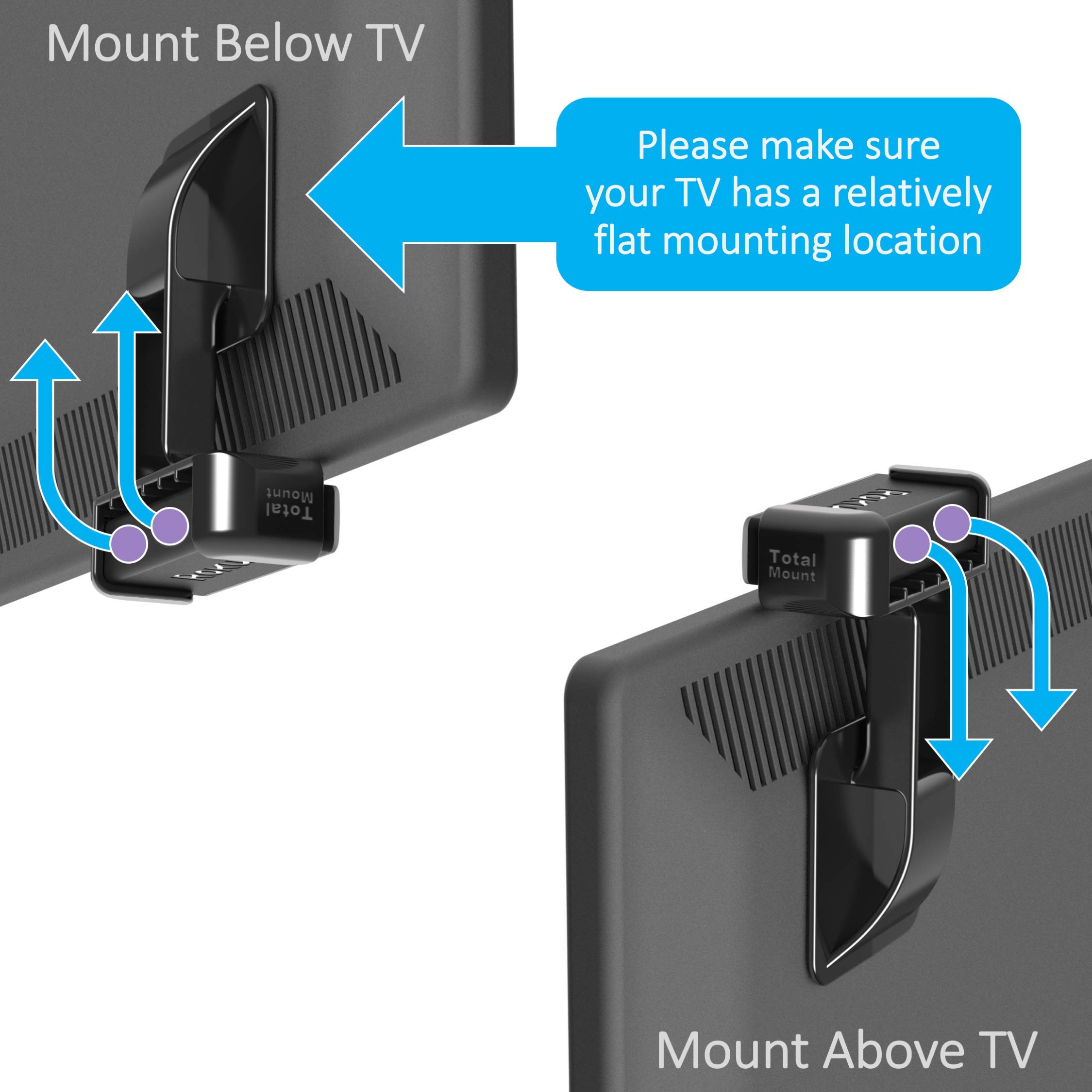 Amazon.com: TotalMount for Roku Premiere (Positions Roku for