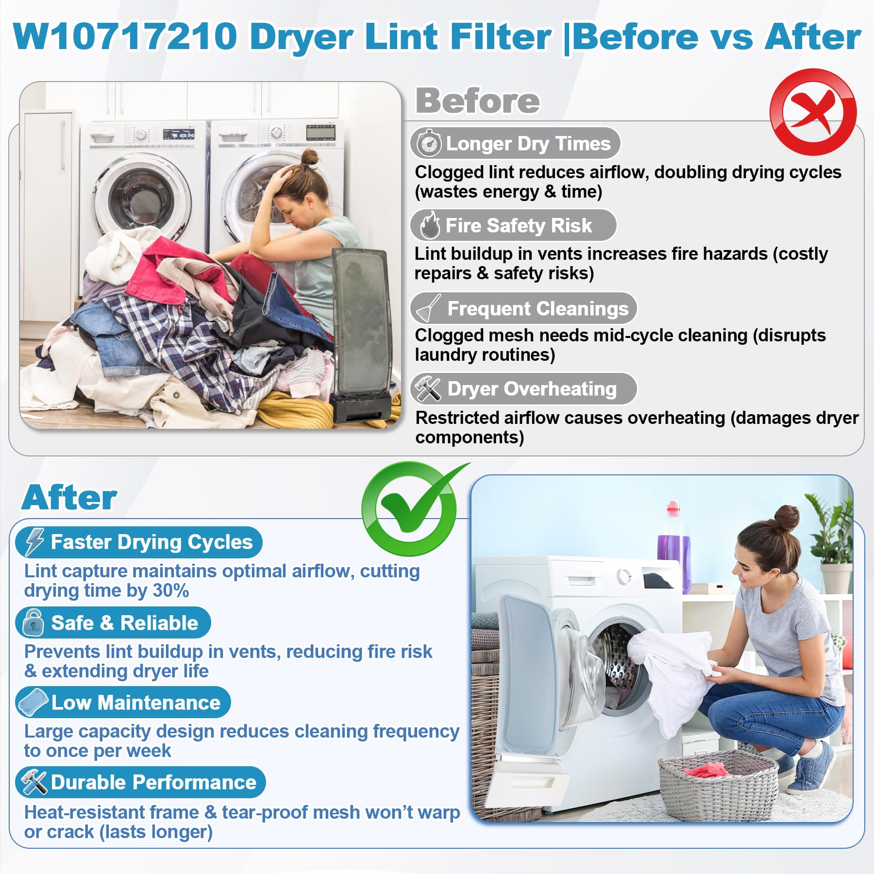 Filtro antipelusa blanco de repuesto para secadora W10717210 8557882 compatible con Whirlpool Kenmore Estate