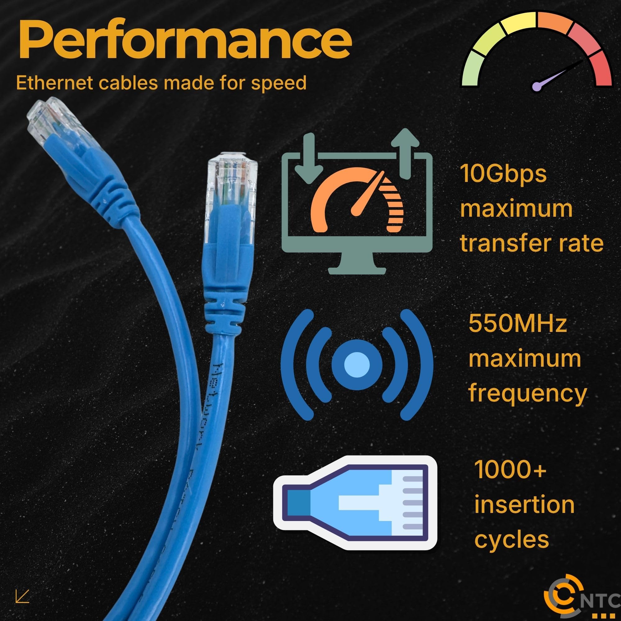 Câble de raccordement Cat 6 2012 Bleu clair 3 m – Câble Ethernet Cat6 prêt à l'emploi, terminé avec connecteurs RJ-45 renforcés, 3 m de long, idéal pour les appareils réseau tels que les