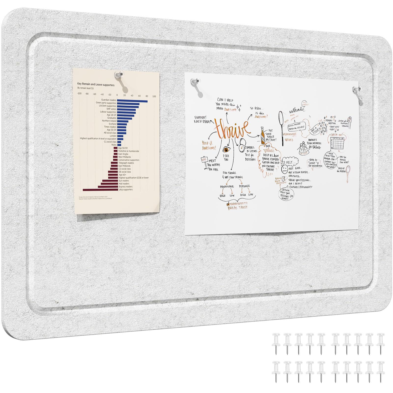 Lifewit Cork Board Alternative, 57 x 37.5 cm Bulletin Board with Self-Adhesive, Foldable Decorative Felt Pin Board Vision Board Message Board with 20 Pushpins for Office Wall Decor, Room Decor, Gray