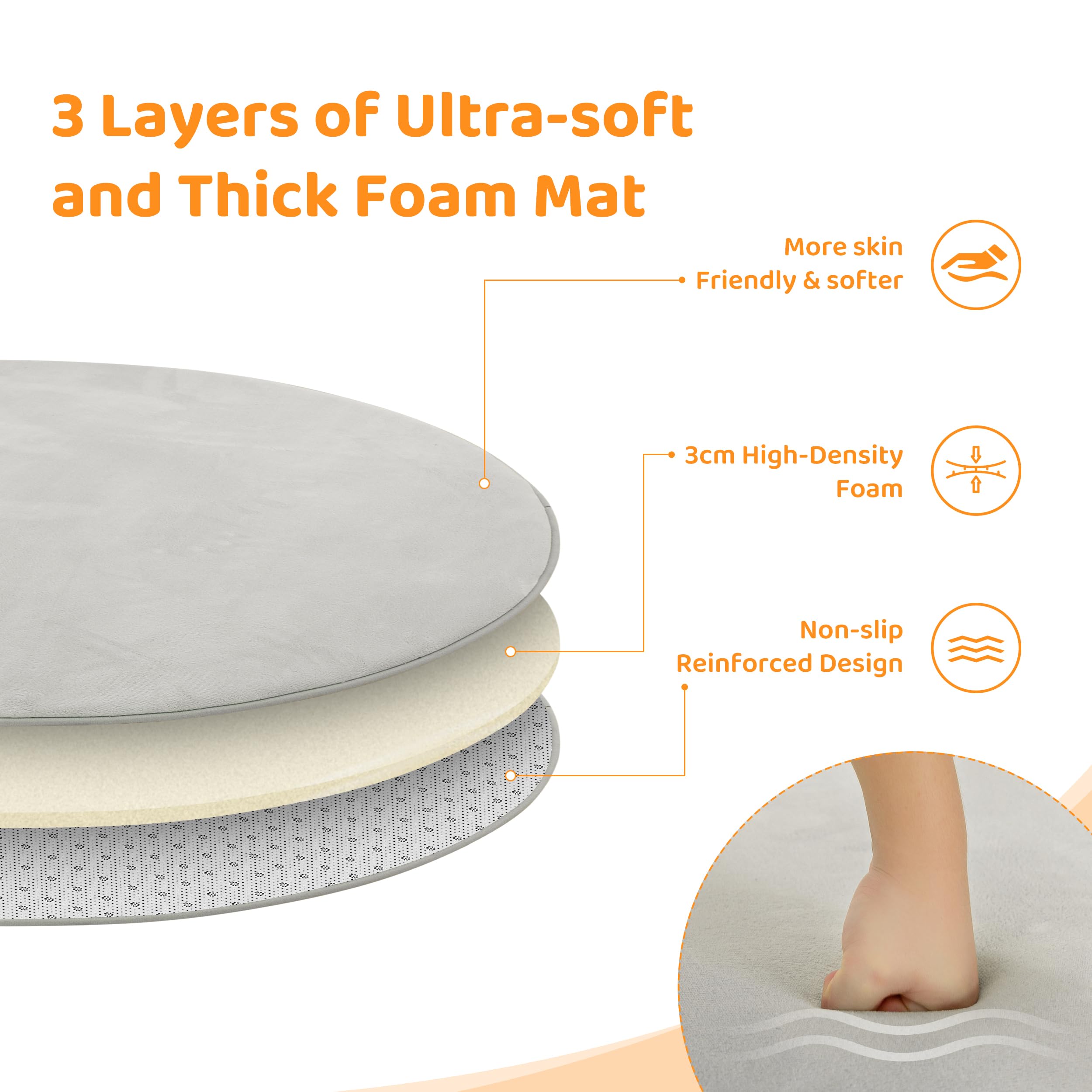 BYBYME 3cm Thick Baby Play Mat for Floor diameter 120cm Foldable Playpen Mat with Non-Slip Backing for Infant Kids and Toddler Crawling - Image 4