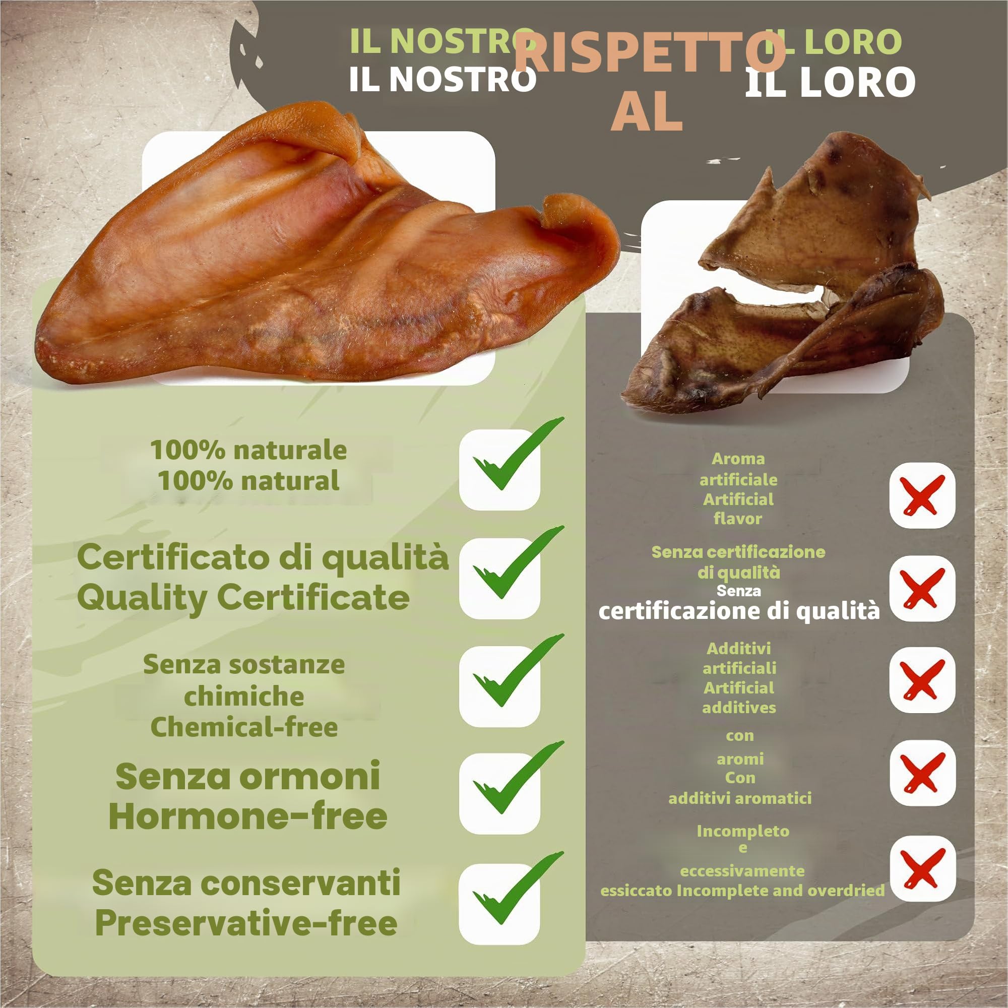 Orecchie di maiale per cani 20 pezzi (800g) | Snack naturali di orecchie di maiale intere essiccate | 100% naturali | Masticazione duratura | Senza cereali | Ideali per cani piccoli e grandi