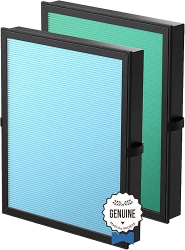 AROEVE Filtro de aire H13 Ture HEPA versión estándar y versión de caspa de mascotas para polvo caspa de mascotas humo polen para dormitorio y