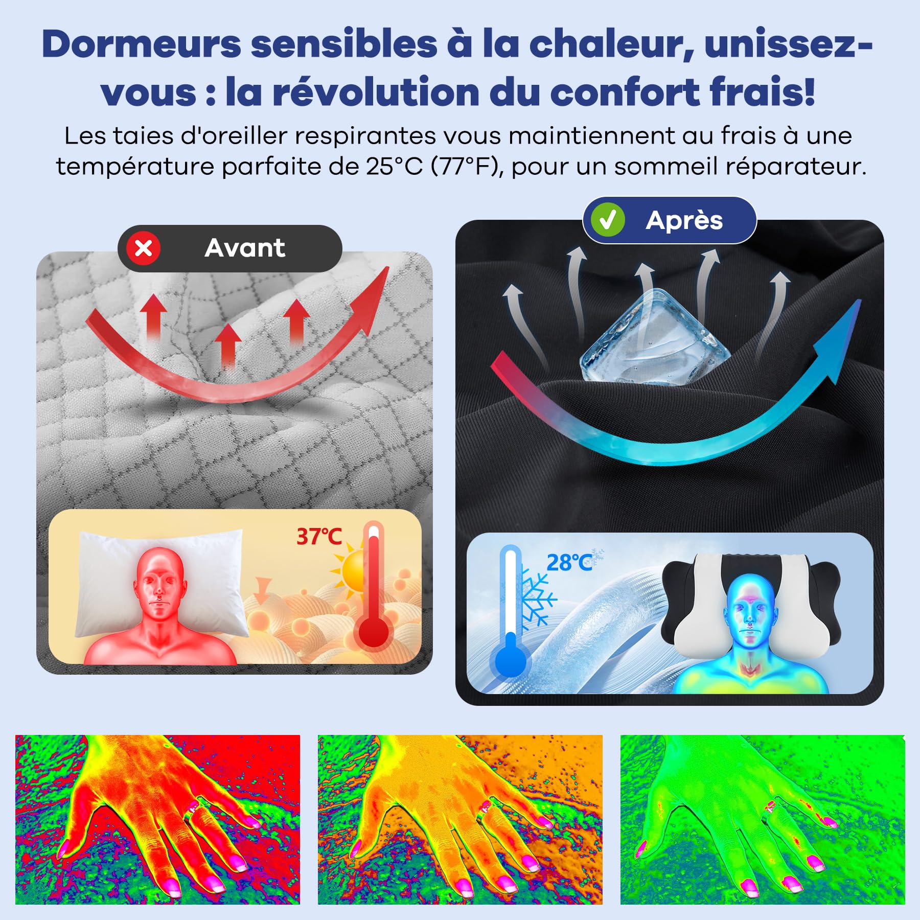 DONAMA Oreiller Ergonomique Cervical à Mémoire de Forme Haute Densité, Mousse à Rebond Lent pour Soutien du Cou et de la Nuque, Conception 2 en 1 pour Dormeurs sur Le Côté, Le Dos et Le Ventre