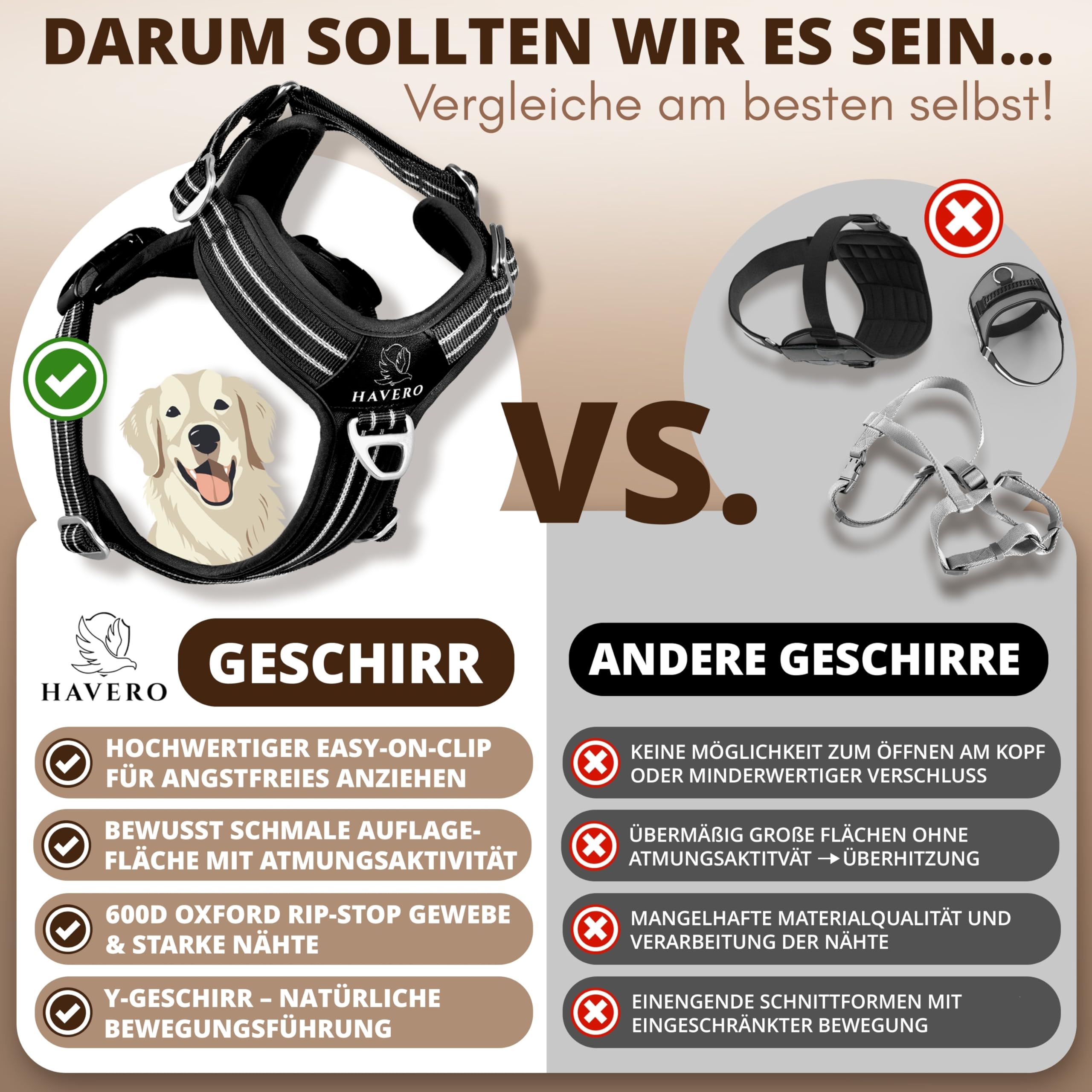 Hundegeschirr Easy-On-Clip – [Kein Überkopfziehen] | Anti-Zug Y-Geschirr Gepolstert Reflektierend Atmungsaktiv Brustgeschirr – kleine, mittelgroße & Grosse Hunde Geschirr (Schwarz, M)