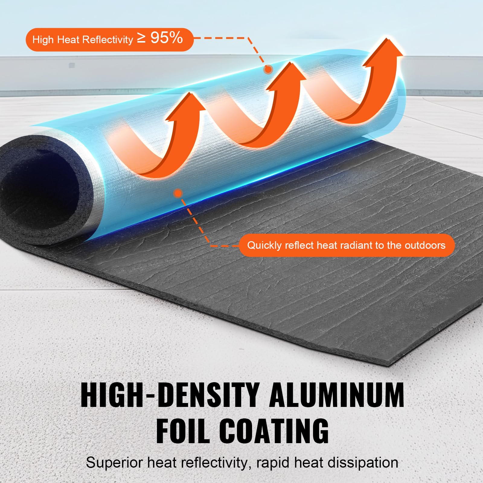 VEVOR Rotolo di Isolamento Riflettente, Barriera Radiante con Anima in Schiuma XPE, 1020 x 1524 mm, Scudo Riflettente del Calore con Anima in Schiuma di Alluminio, Rotolo per Garage Finestre Camper
