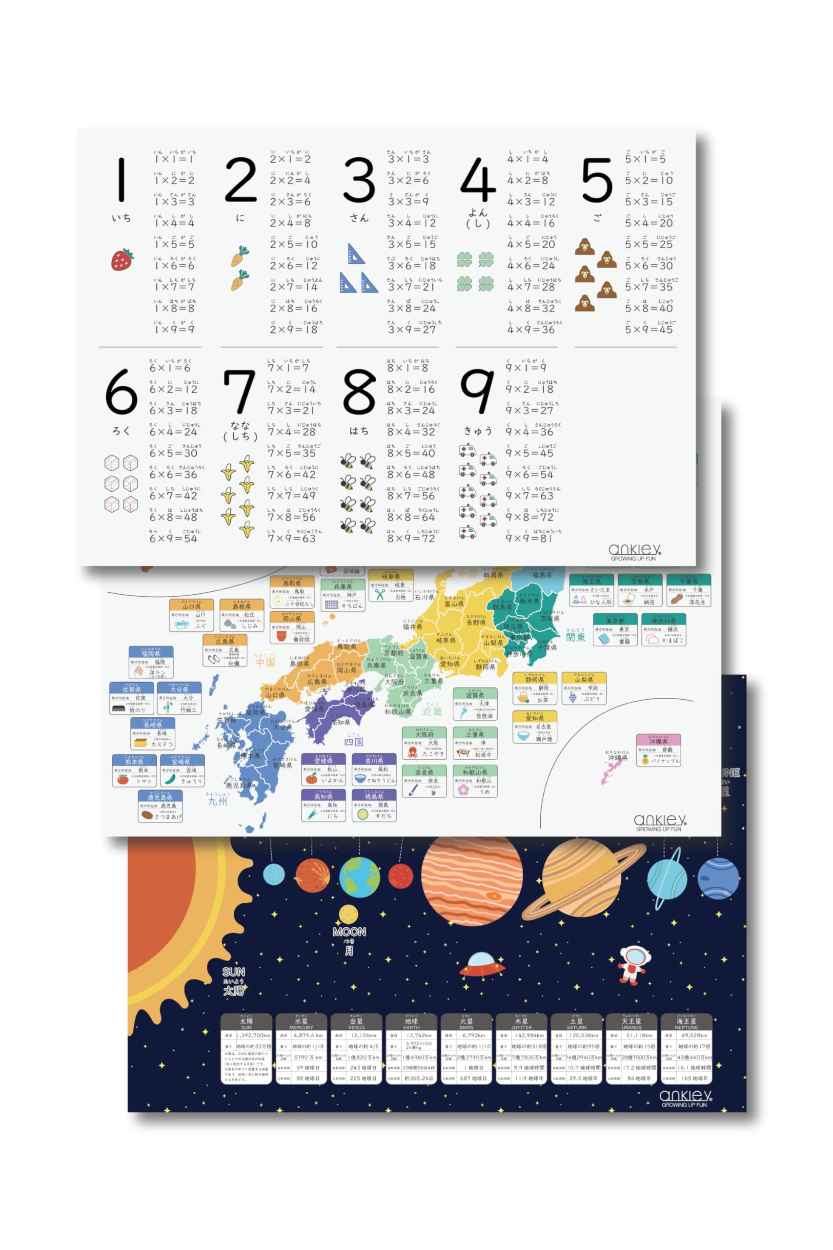 A3ポスターセット　算数暗記・都道府県の形セット　お風呂ポスター　受験対策