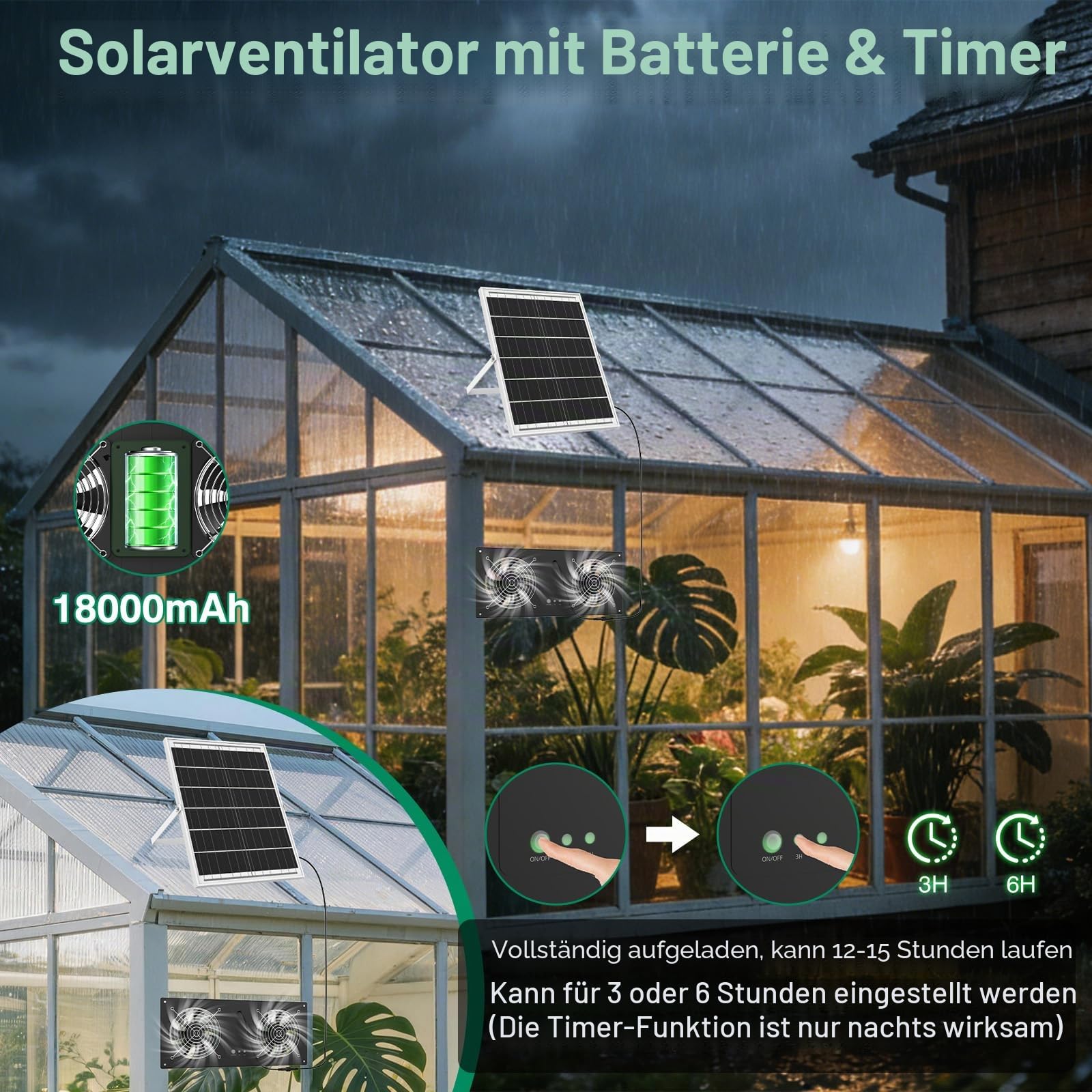 Solarbetriebener Ventilator mit 18000 mAh Akku & Timer, 40 W 3500 U/min Hochgeschwindigkeits-Solar-Abluftventilator, geräuscharm, wasserdichte Belüftung für Hühnerstall, Gewächshaus, Schuppen