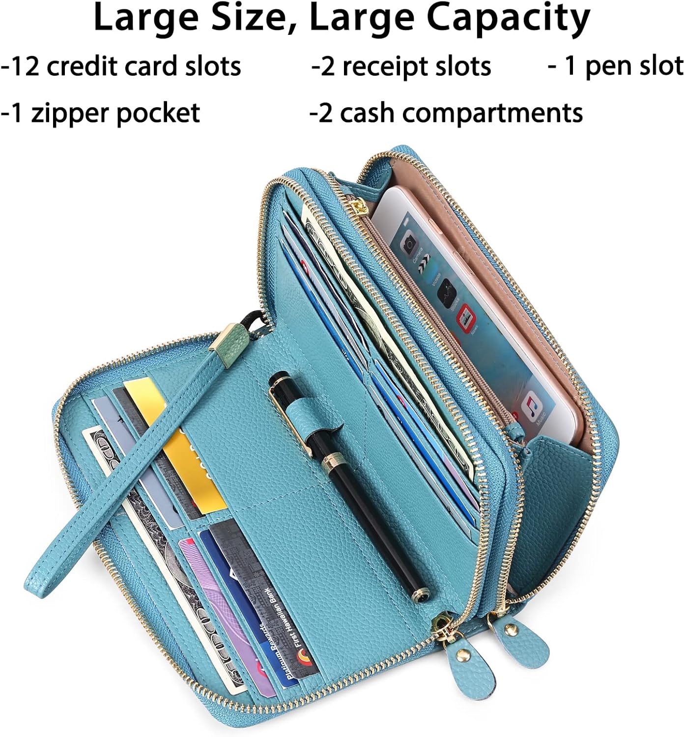 SENDEFN Leather Women Wallet RFID Blocking Zipper Around Phone Holder Clutch Wristlet Large Capacity - Image 2