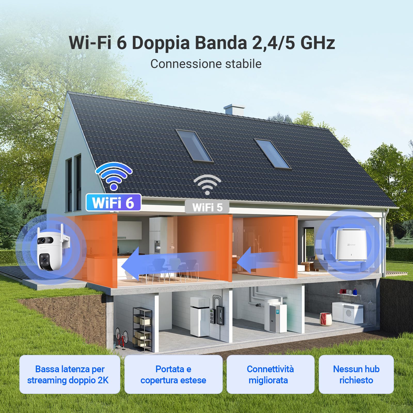EZVIZ 10MP (5MP+5MP) Telecamera WiFi Esterno con Doppia Lente, Telecamera per Esterni a 360°, Visione Notturna a Colori, Rilevamento Persone/Veicoli, Audio Bidirezionale, Impermeabile, C9c Dual 3K