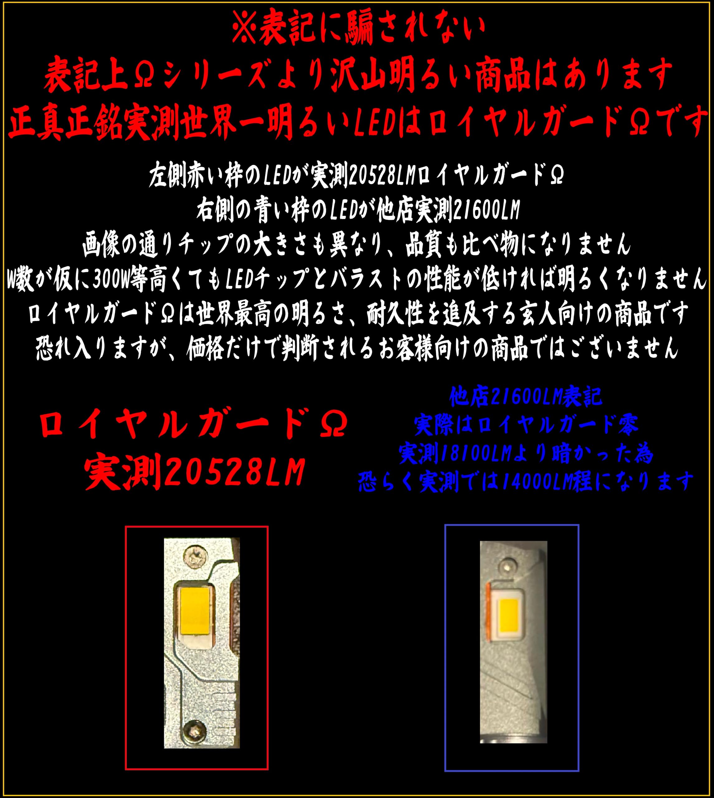 怪物 ロイヤルガード オメガ LEDフォグ ホワイト H8 H11 H16