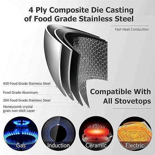 Miniatura 5 de HESNDpdg Skillets Stainless Steel Wok Nonstick Stir Fry Pan with Stay-Cool Handle Dishwasher Oven Safe Size  32cm