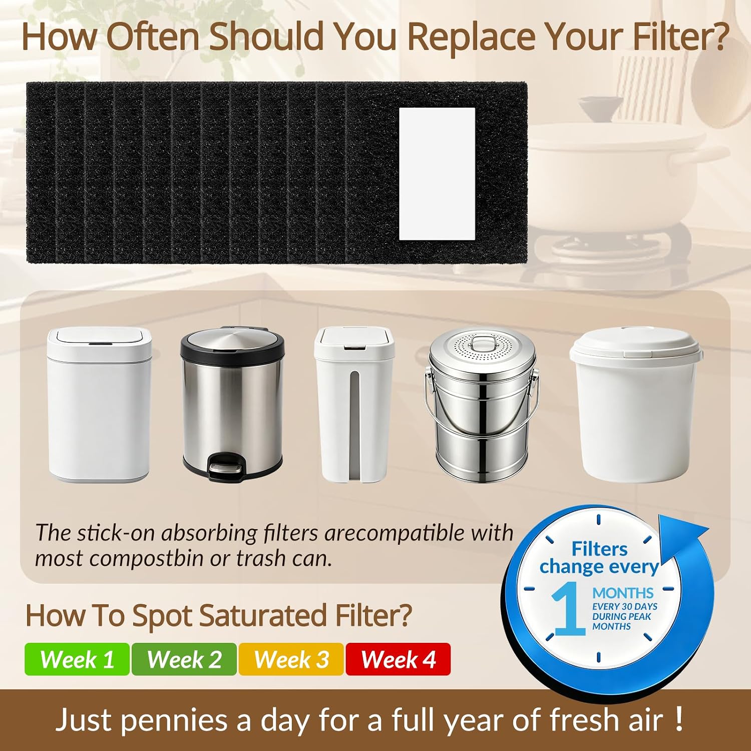 12-Pack Universal Stick-on Trash Can Activated Charcoal Odor Absorbing Filters, Unscented Purifying Deodorizer Refill for Trash Cans, Kitchen Compost Bin, Countertop, Garbage Can Odour Removal