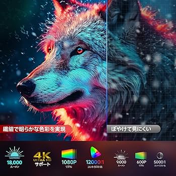 Amazon.co.jp: JOWLURK プロジェクター 家庭用【令和6年10月最新