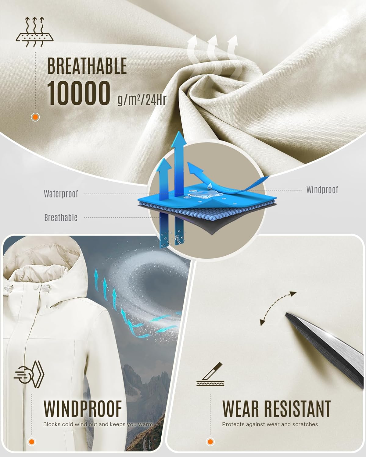 33,000ft Women's Waterproof Long Rain Coats with Mesh-Lind Breathable Rain Jacket with Hood Trench Coats Windbreaker - Image 4