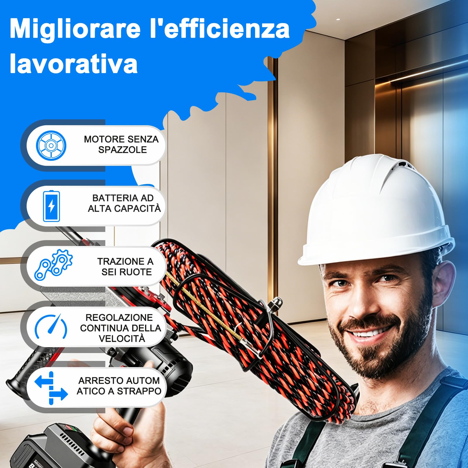 40m/Min – Macchina per Cablaggio Tubazioni – Sonda Passacavi Elettrica Professionale, per Cavi in Tubi Edilizia/Reti – Infilatubi Elettrico con Batteria Ricaricabile 1.5-2h – 30m