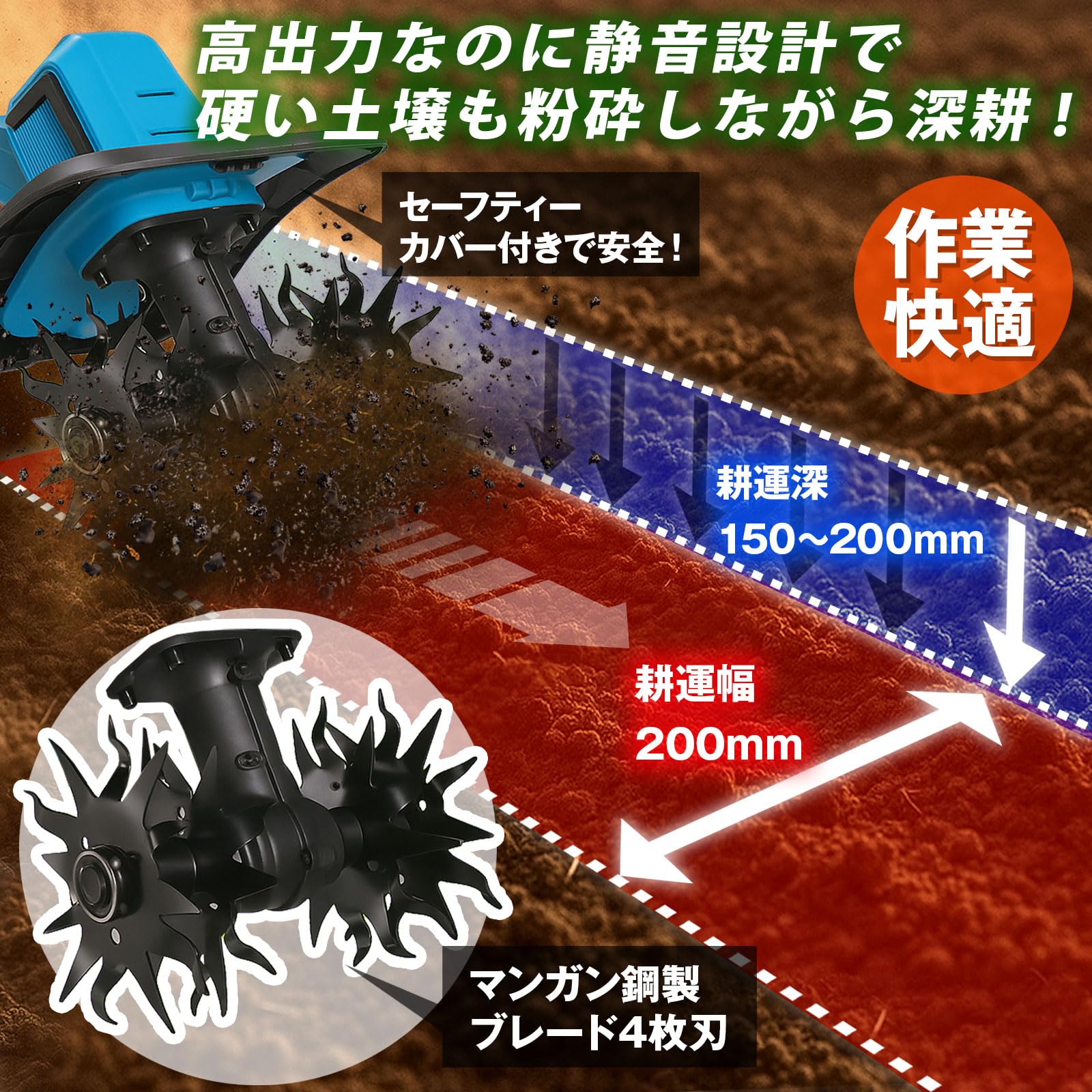 Amazon | 2026革新型 電動 耕運機 21v 強力ハイパワー 4枚刃 耕幅200mm