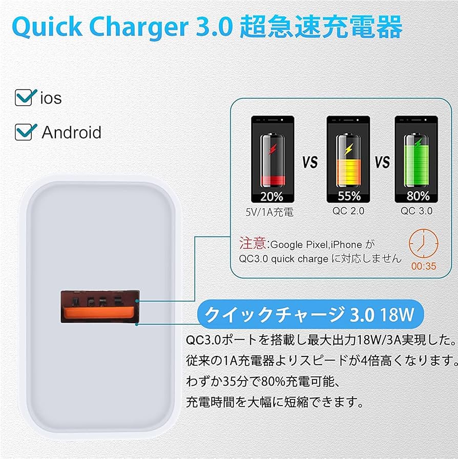 mitu_様、専用_PM600zB_3点セット_充電器+SLzB ワイヤレス充電器 LIBERTY-PAD 複数充電・急速充電タイプ、貫通