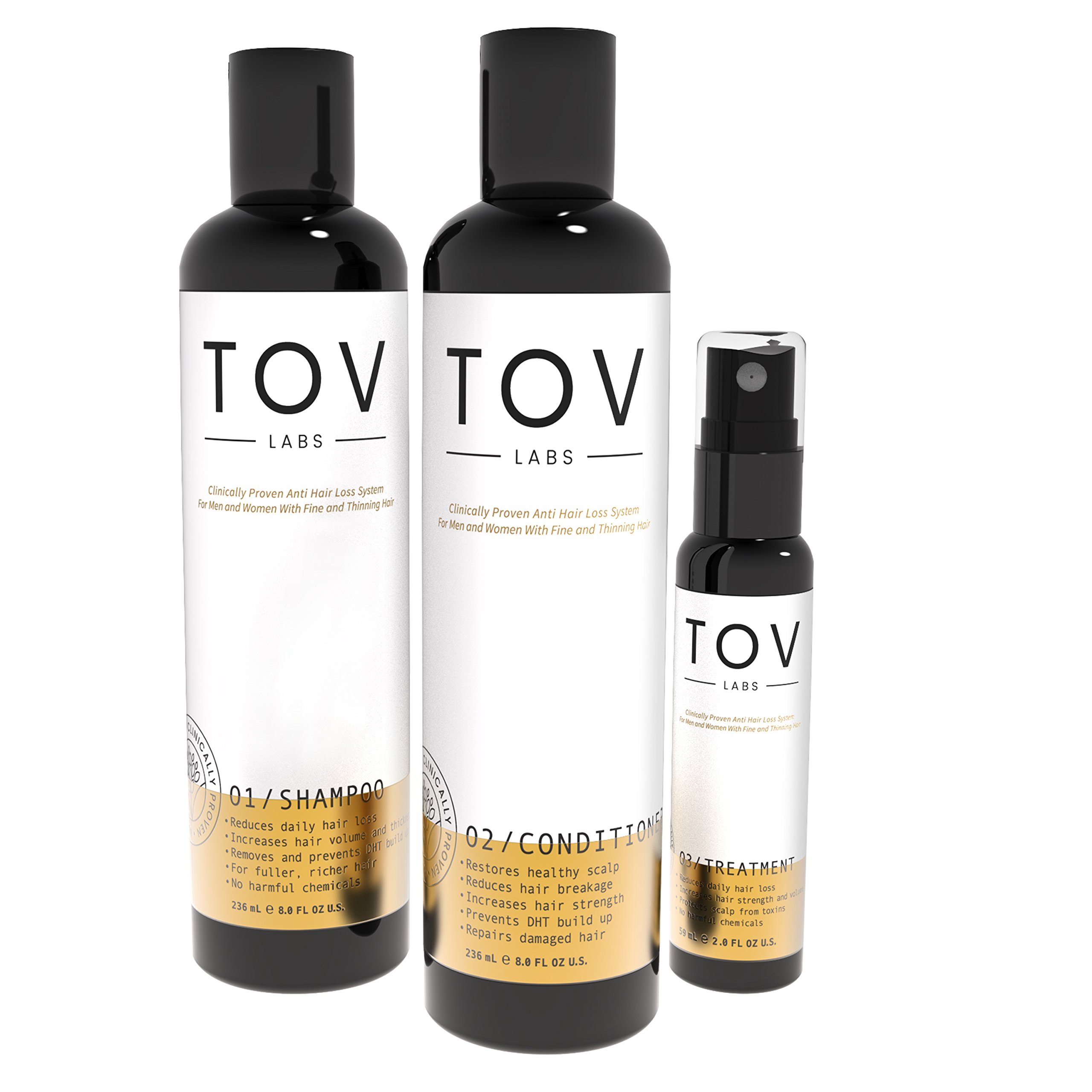 Clinically Proven, Naturally Based, Anti Hair Loss System for Men and Women with Fine and Thinning Hair. 3 Part Kit (Shampoo, Conditioner, Treatment)