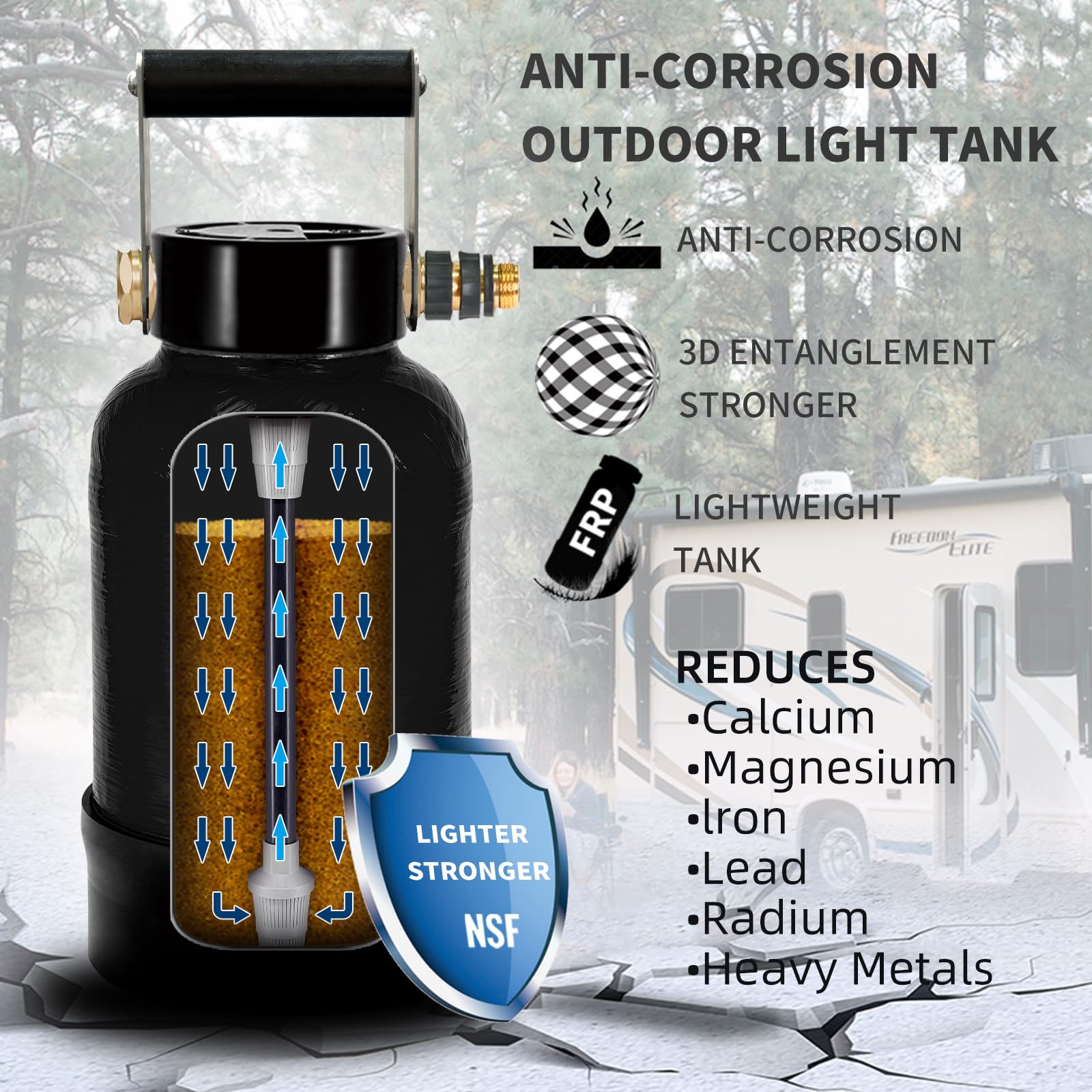 Adoucisseur d'eau portable à grain 16 000, système de filtre à eau dure adoucie pour camping-car, bateaux, lavages de voiture mobiles, lavages à pression (adoucisseur d'eau noir)