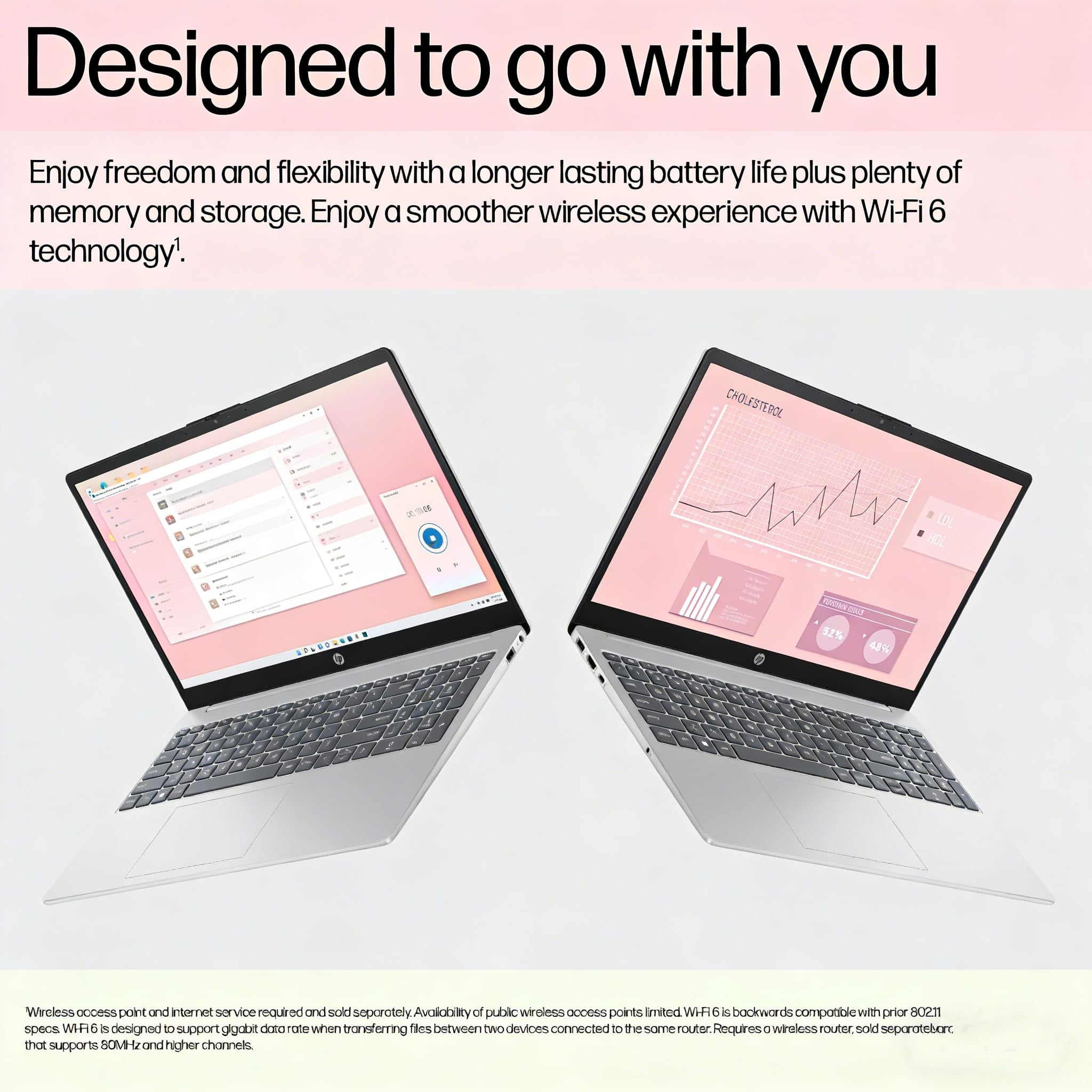 HP 15.6" FHD Laptop 2026 Edition with Copilot AI, 16GB RAM, 512GB SSD, Intel Processor, Long Battery Life, Lightweight 3.64 lbs, Microsoft 365, Windows 11 for Students & Office, Type-RJ45 Cable - 5