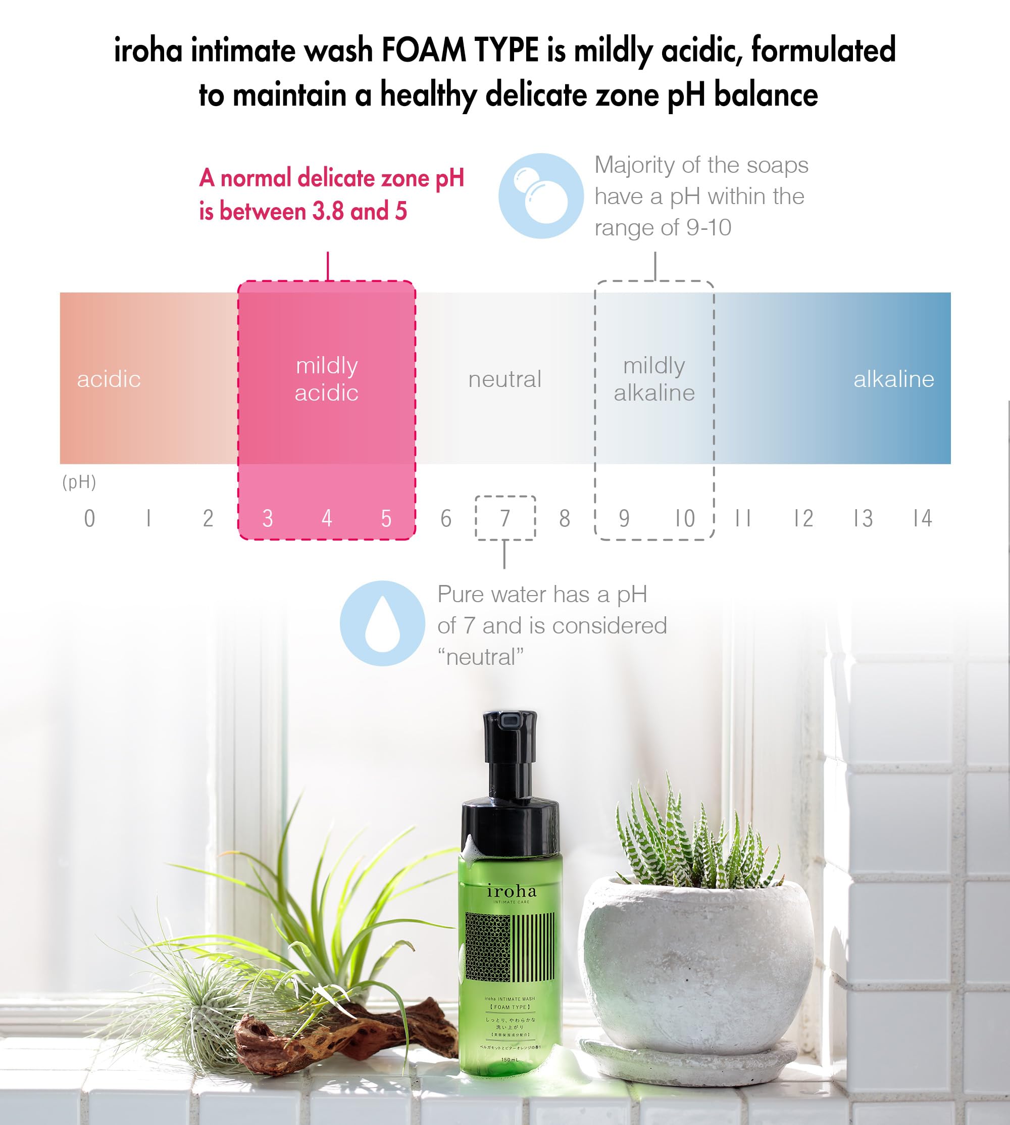 iroha Intimate Care-PH Balanced Daily Feminine Wash-Set of 3 Scents - 【Bergamot & Bitter Orange, Sweet Citrus, Damask Rose & Geranium】
