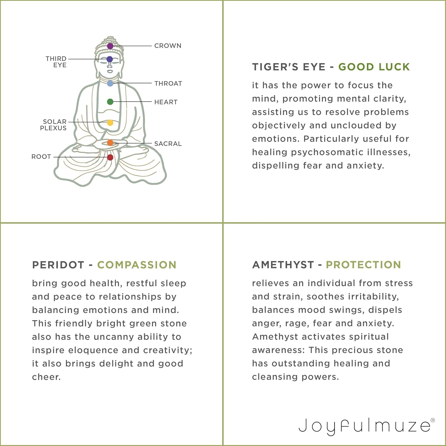 Natural Gemstone Beaded Bracelet, Tiger Eye Hematite Black Agate Granite Sandalwood Lava Stone, Handmade Stretch Jewelry, Energy Healing Protection, Men Women Gift, 8mm Beads, Fits 6.5–7" - Image 7