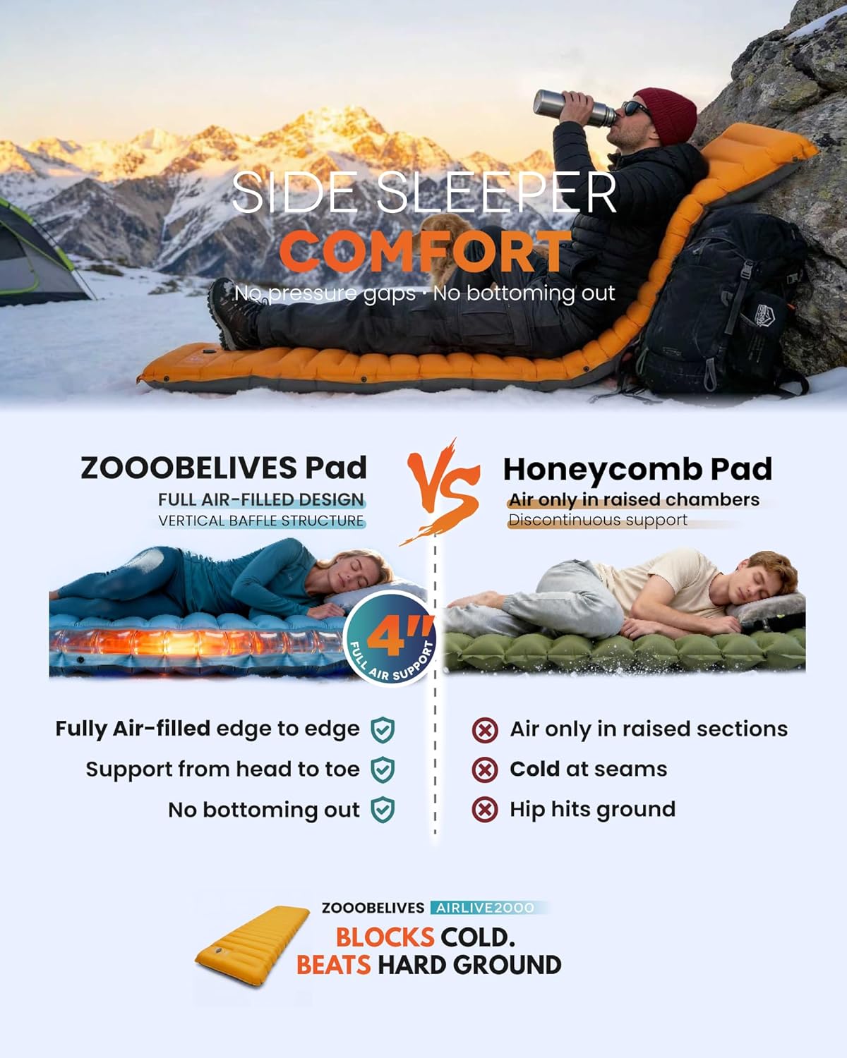 ZOOOBELIVES Extra Thickness Inflatable Sleeping Pad with Built-in Pump, Most Comfortable Camping Mattress for Backpacking, Car Traveling and Hiking, Compact and Lightweight - Airlive2000