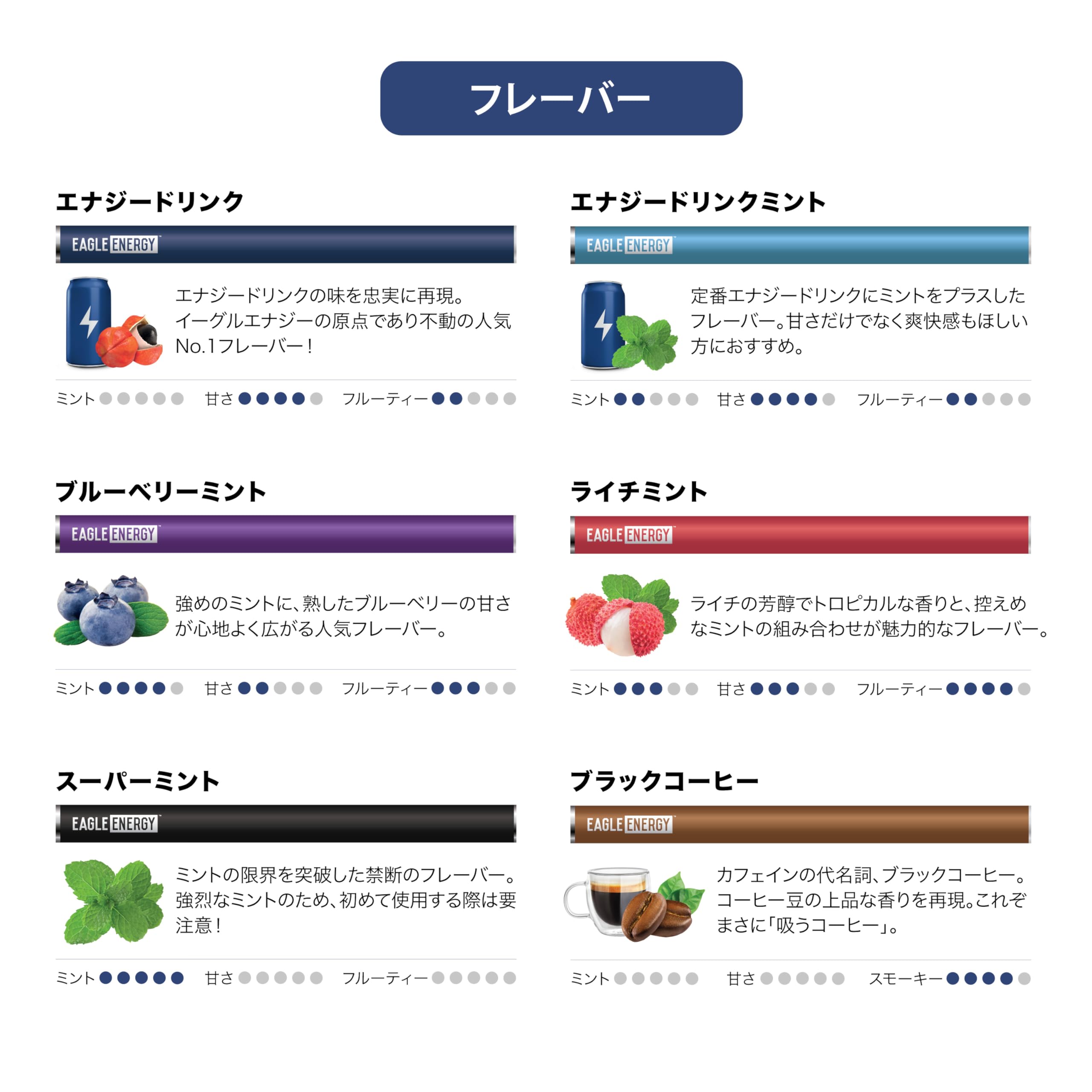 Amazon | Eagle Energy(イーグルエナジー) 吸引型エナジードリンク