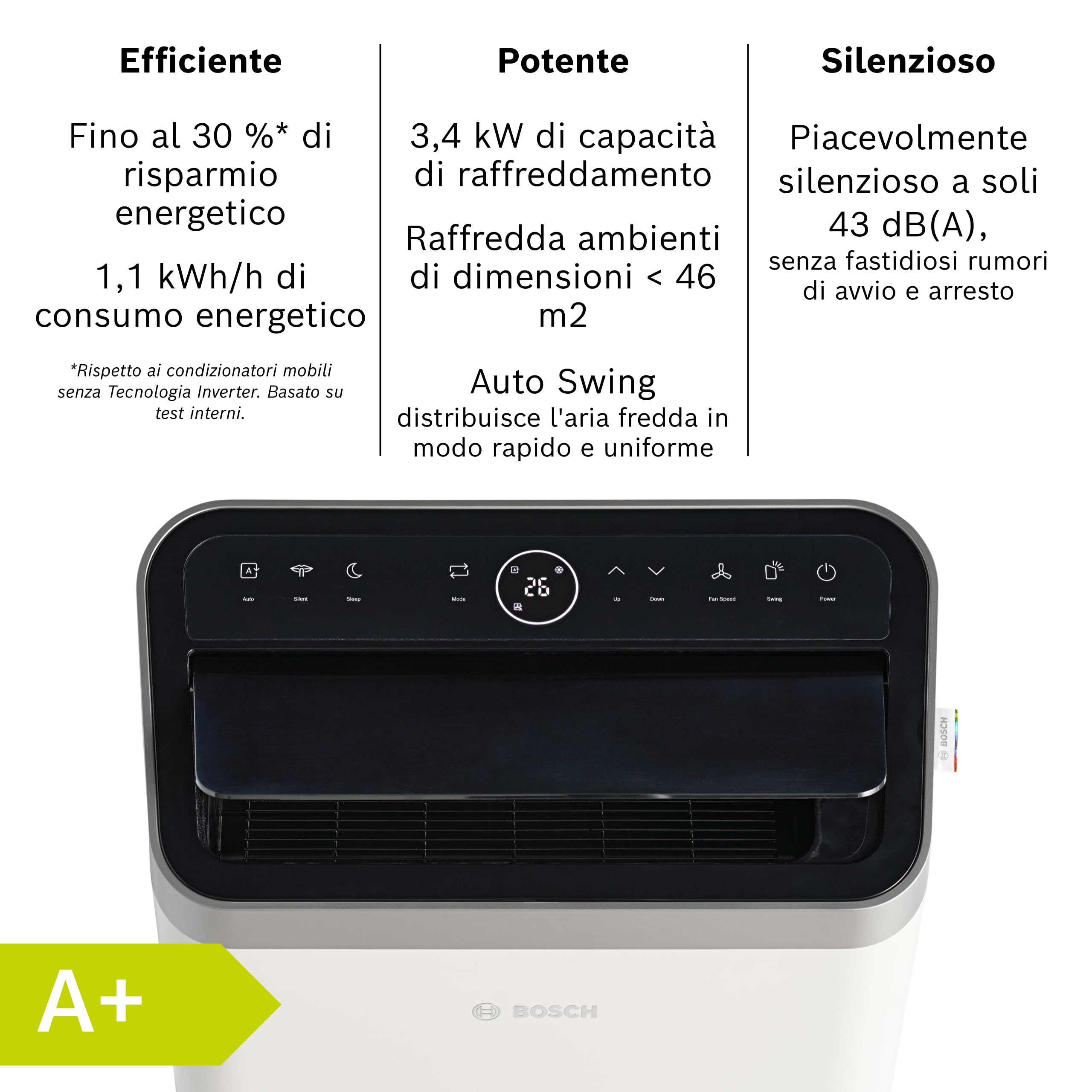 Bosch Cool 5100 Climatizzatore portatile - Climatizzatore 3 in 1, deumidificatore, ventilatore - 3,4 kW per ambienti fino a 46 m² - Con modalità Auto, Silent e Sleep