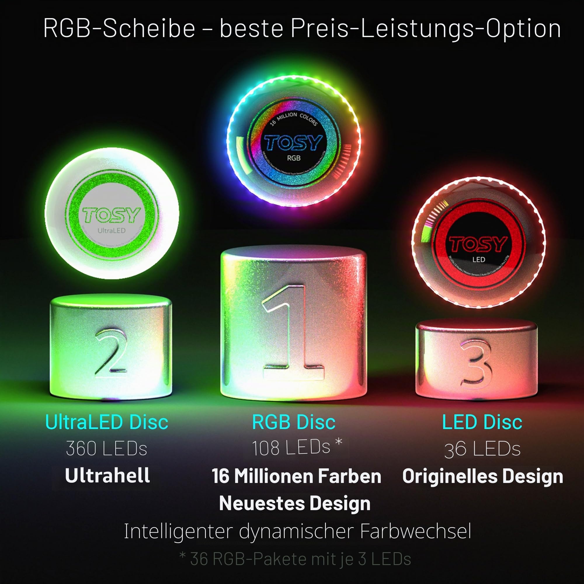 TOSY Flying Disc – 108 RGB-LEDs (Mehrfarbig) oder 36 einfarbig, hell, Smart-Modi, Ostergeschenk, Outdoor-Spielzeug für Kinder & Erwachsene, Auto-Aufleuchten, wiederaufladbar, wasserdicht, 175 g
