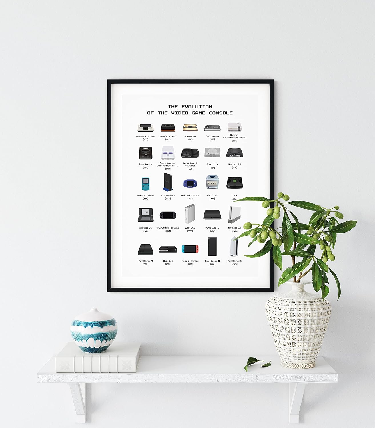 Retro Video Game Posters for Walls by Haus and Hues | Video Game Wall Art and Gamer Poster | Gamer Decor for Boys Room | Gamer Wall Art Video Game Prints UNFRAMED (Console, 16x20): Posters & Prints