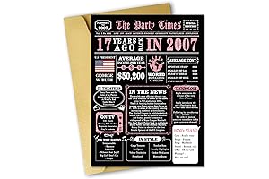 Jumbo 17th Birthday Card: Perfect 17th Birthday Gifts for Her