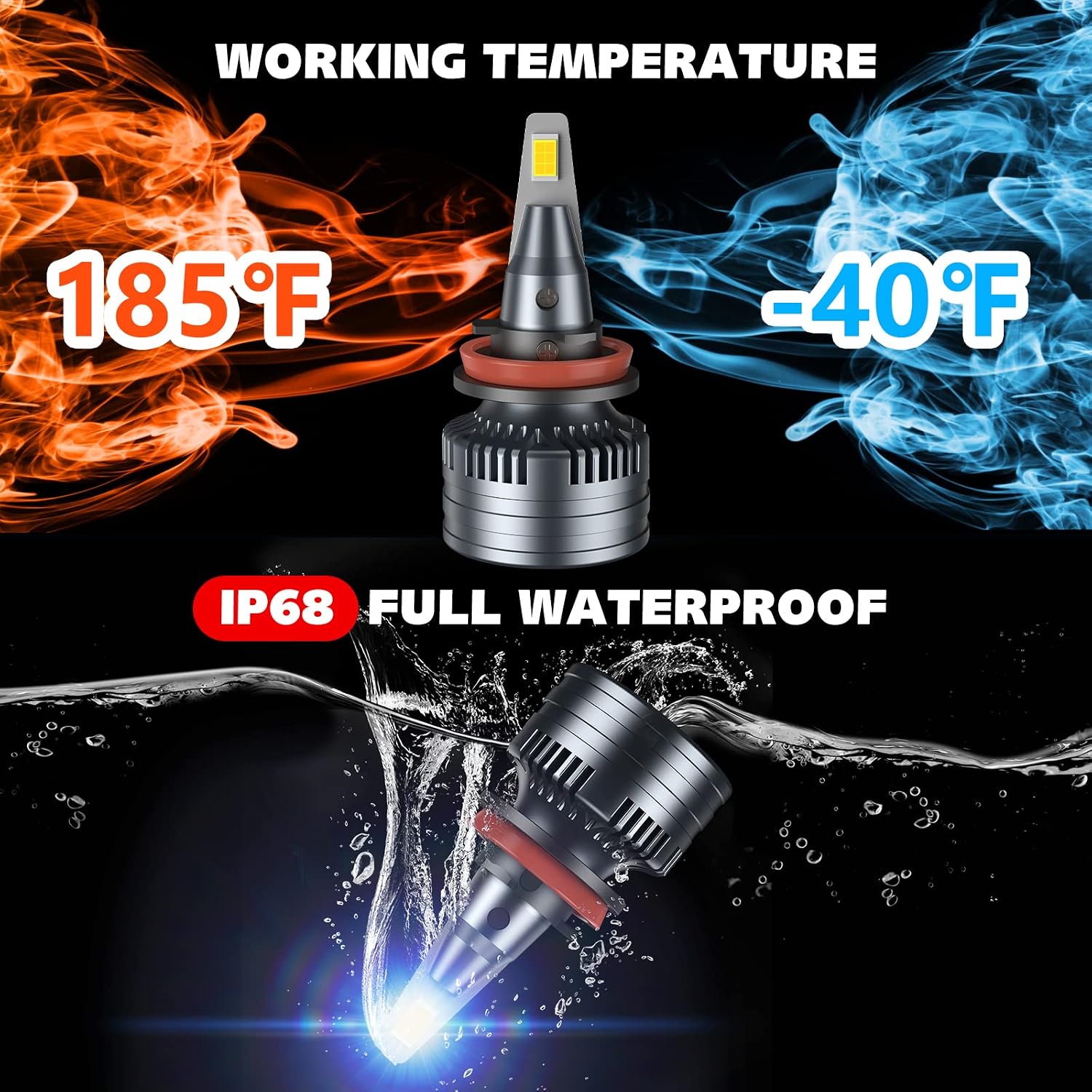 DBPOWER H11/H9/H8 LED Headlight Bulbs Combo,80W 14000 Lumens, 500% Brighter LED Headlights Conversion Kits 6500K Cool White,Pack of 2