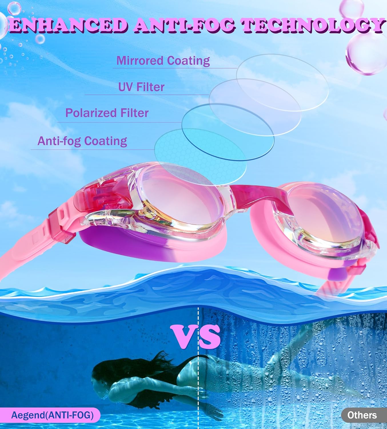 Aegend 2 Pack Kids Goggles, Swimming Goggles for Kids Age 4-16 Boys and Girls Youth, Anti-Fog Waterproof Anti-UV Pool Goggles - Image 2