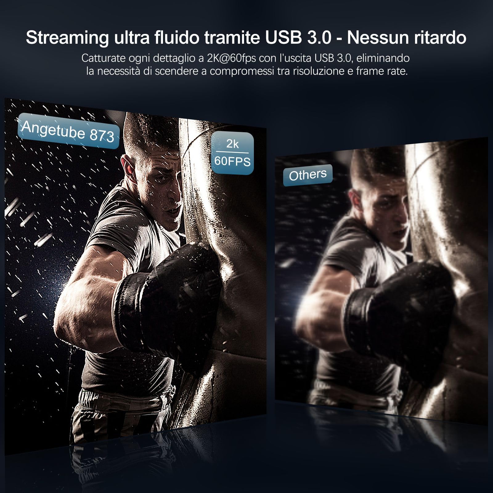 Angetube Webcam 2K@60FPS con tracciamento AI, videocamera per PC con microfoni stereo, telecomando, zoom digitale 8X, copertura magnetica per la fotocamera, autofocus TOF, USB3.0 per streaming