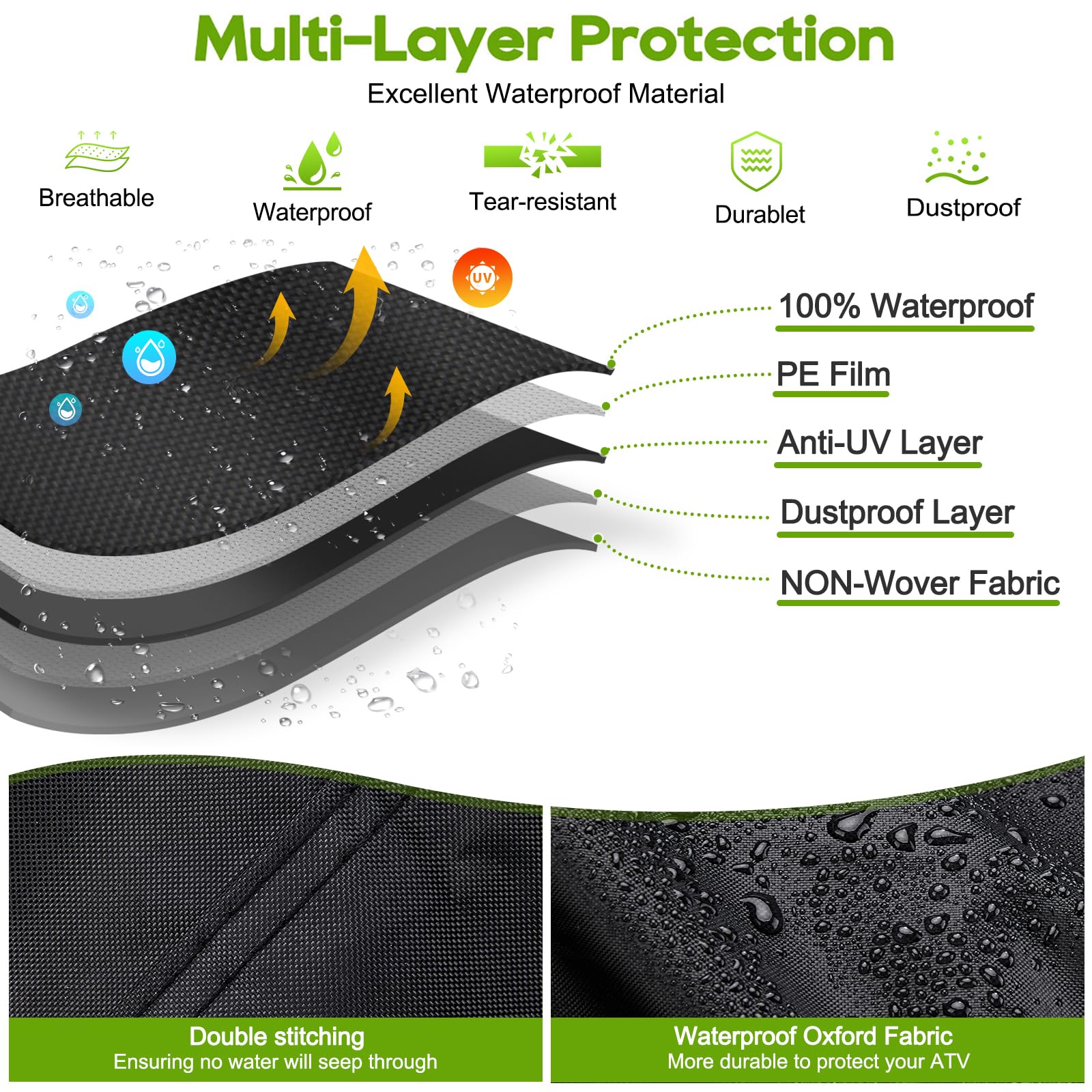 Funda Impermeable para ATV, Resistente, 3XL, 250 cm, Tela Oxford 300D, Quad ATC, Todo Tipo de Clima, para Polaris, Deportista, Yamaha, Honda, Kawasaki, Quad (250 x 121 x 121 cm)
