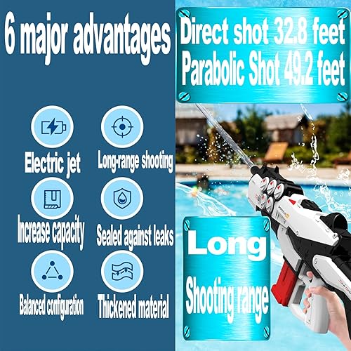 Miniatura 4 de FESVASDEE Pistola espacial de agua eléctrica cibernética para adultos y niños, pistolas de ciencia ficción, súper remojo de agua de alta capacidad