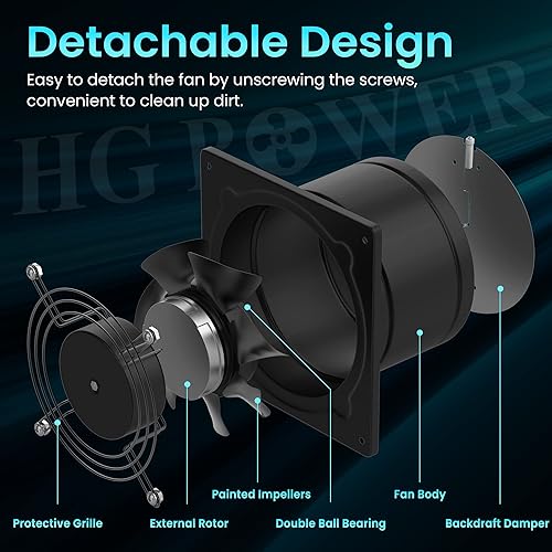 Miniatura 3 de Ventilador de escape de 6 pulgadas con kit de controlador de velocidad, ventilador de escape de 6 pulgadas con controlador de velocidad + manguera