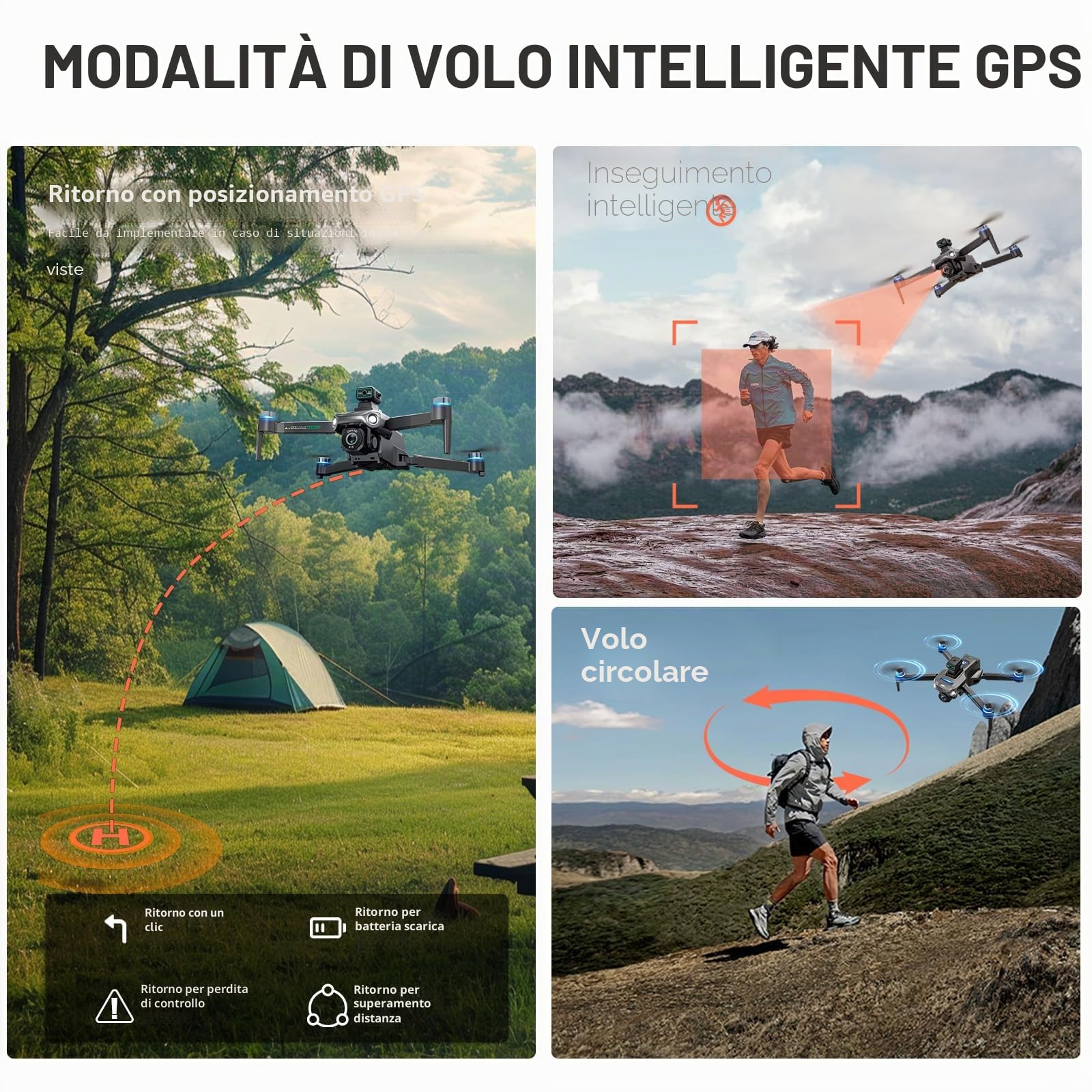 OBEST GPS Drone con Telecamera 4K, Wifi FPV Drone Professionale con Motore Brushless,120° Telecamera Regolabile Motorizzata,Evitare Gli Ostacoli,Radiocomando con Schermo,7.4V Batteria