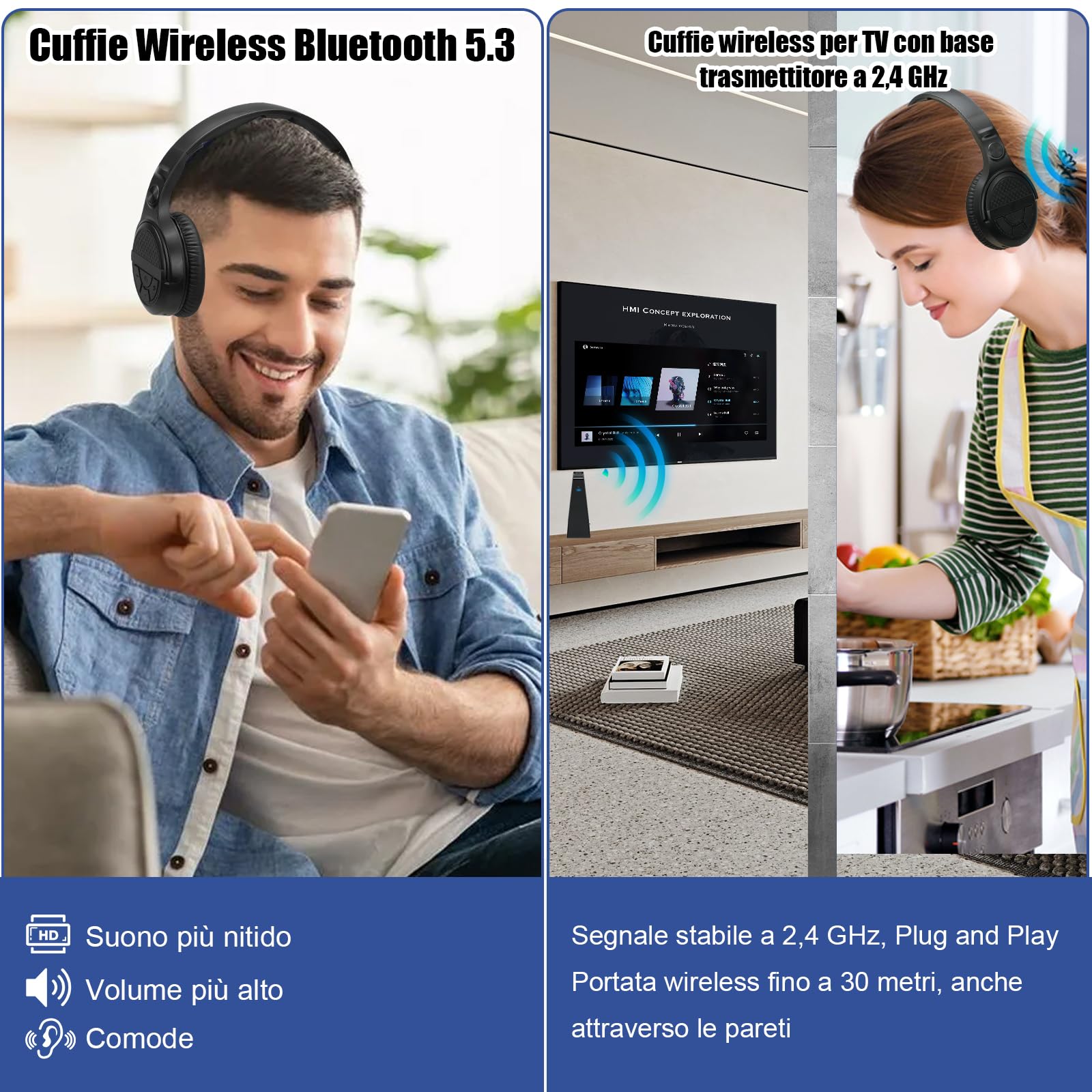 Cuffie TV Senza Fili con Base Trasmettitore di Ricarica, Cuffie Wireless per TV, Pulsanti Grandi e Amplificazione del Suono per Anziani, 20H di Autonomia, Cuffie Bluetooth Leggere e Confortevoli